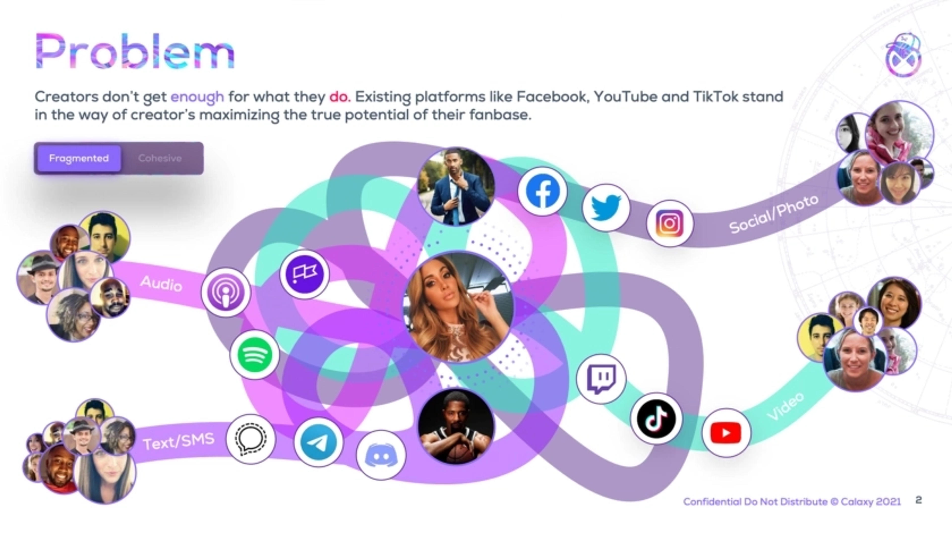 Calaxy Deck - Page #2 - Problem Slide