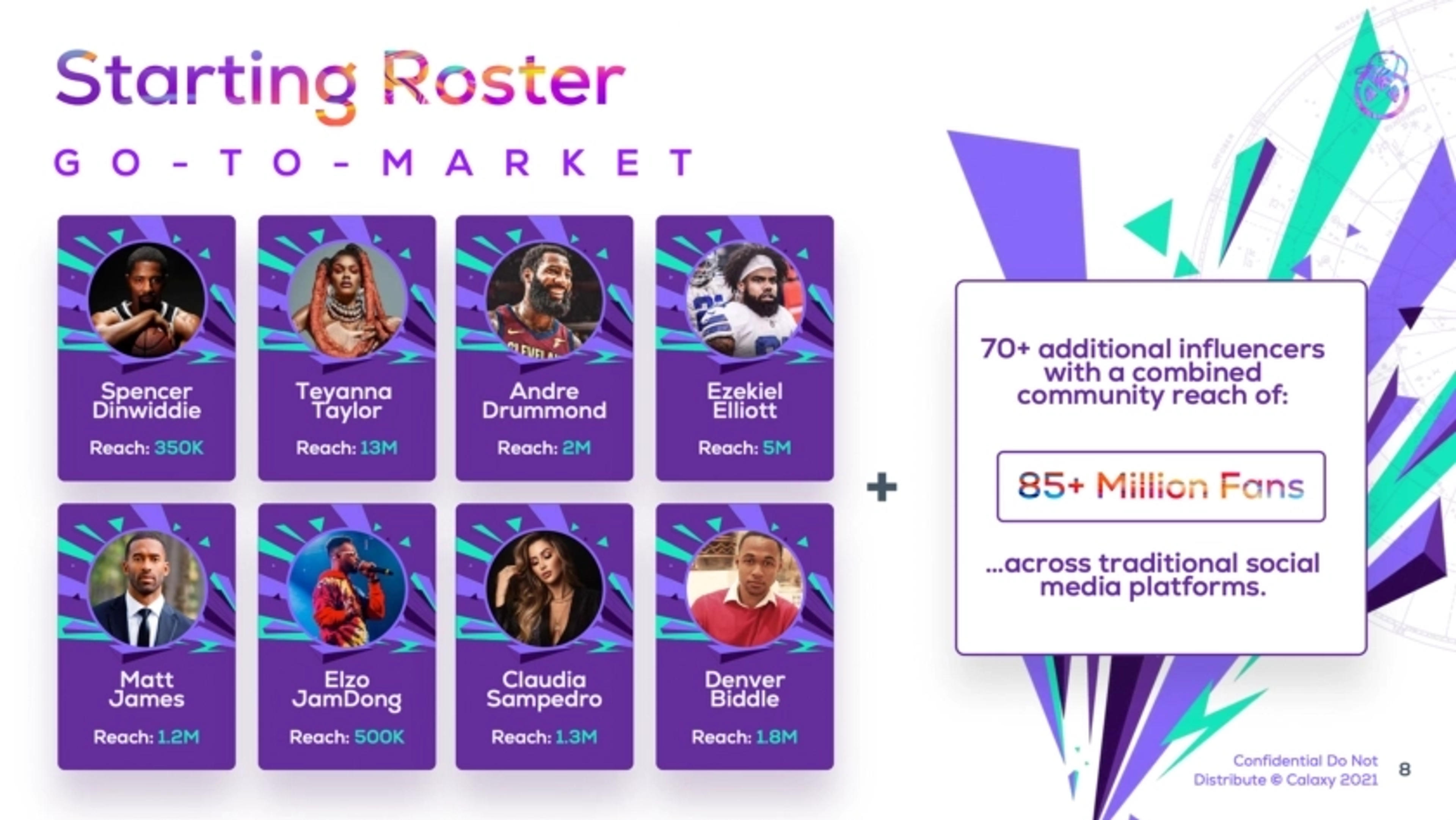 Calaxy Deck - Page #8 - Market Opportunity Slide
