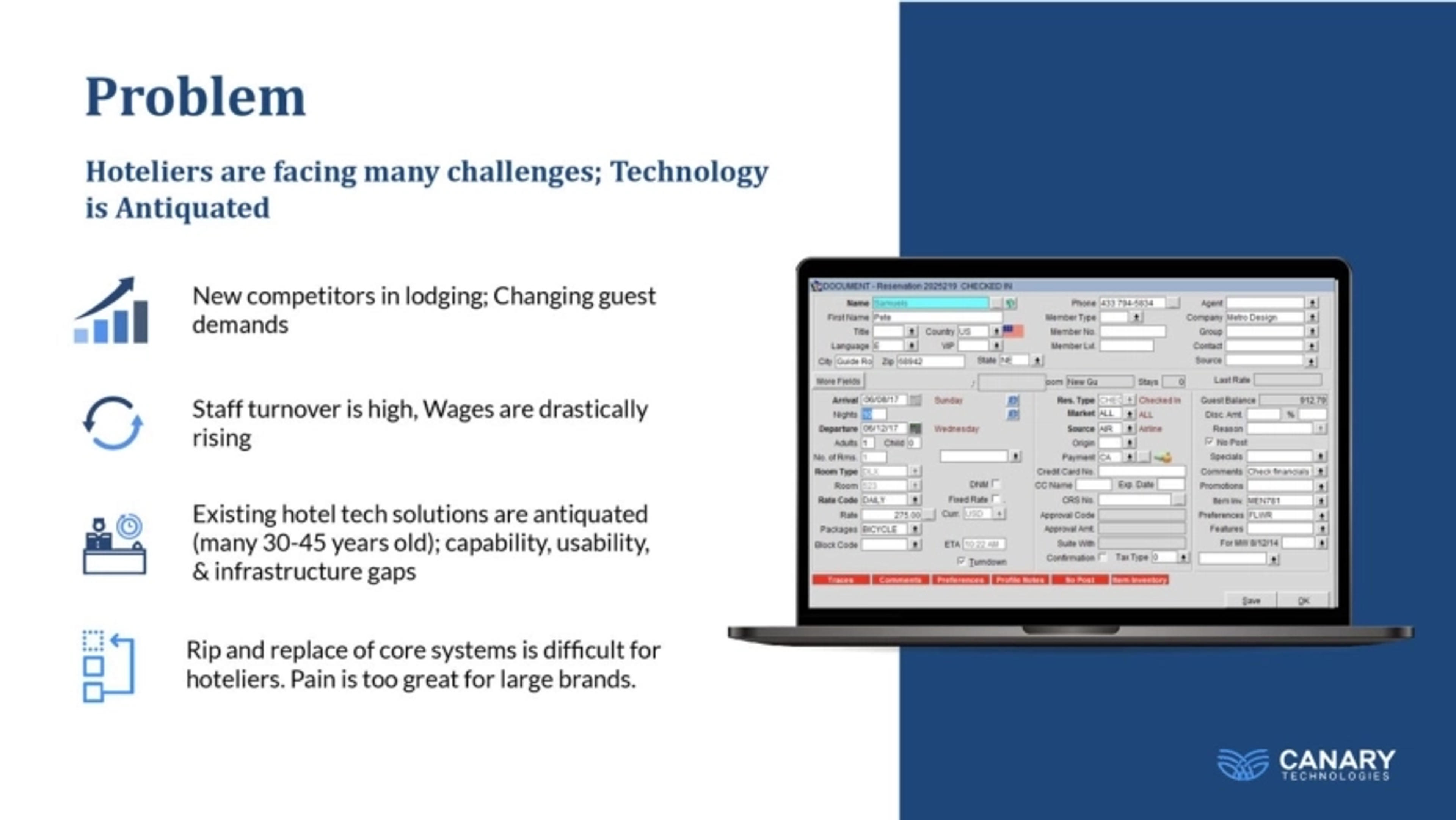 Canary Technologies Deck - Page #5 - Problem Slide