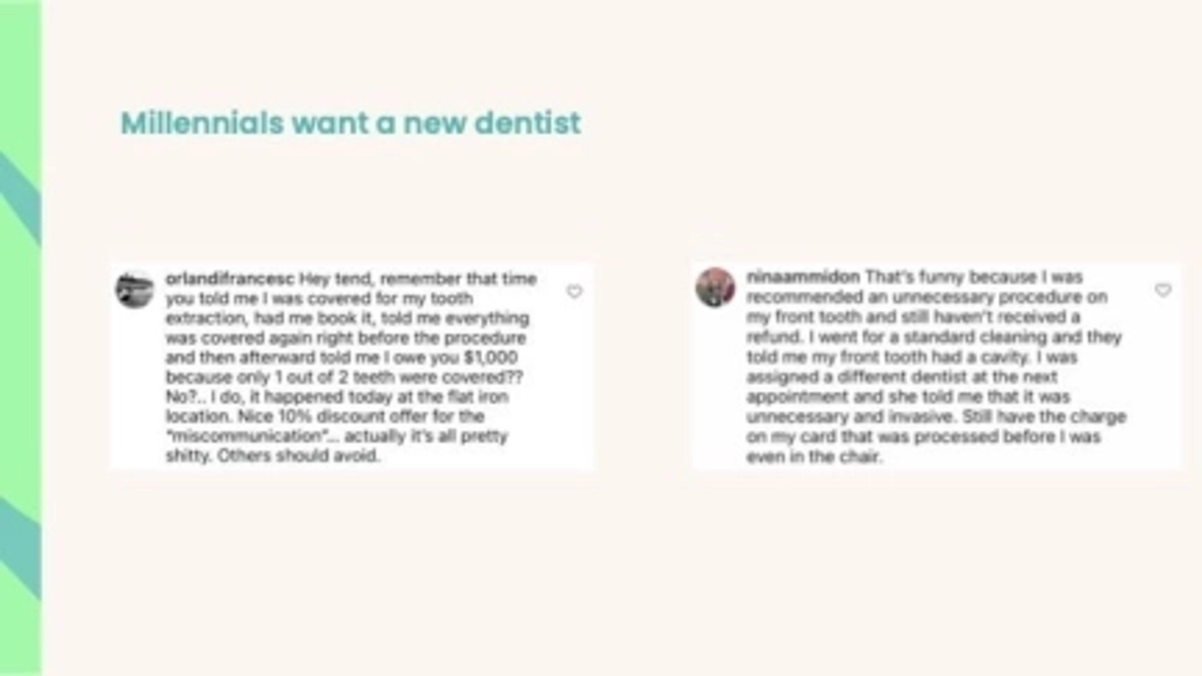 Care By Wally Deck - Page #3 - Problem Slide