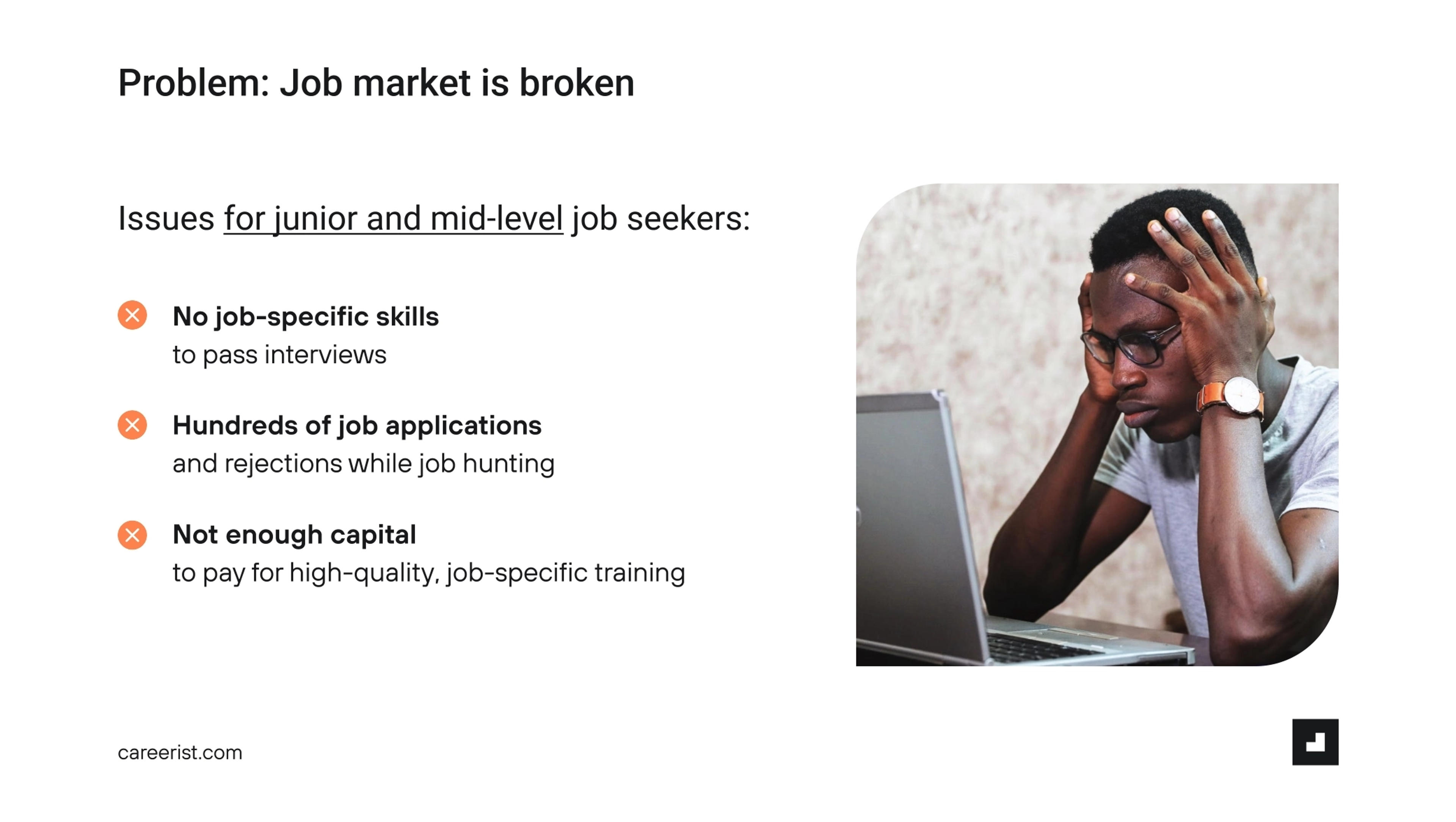 Careerist Deck - Page #3 - Problem Slide