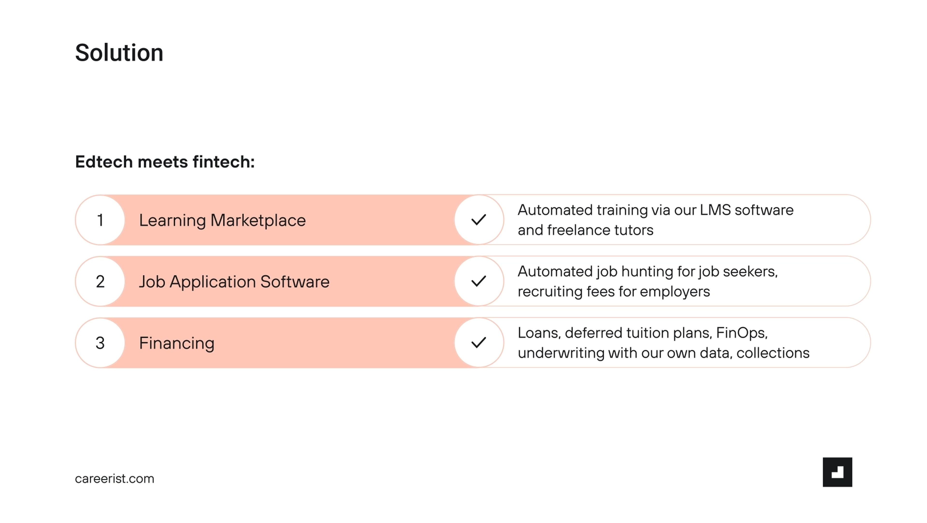 Careerist Deck - Page #4 - Solution Slide