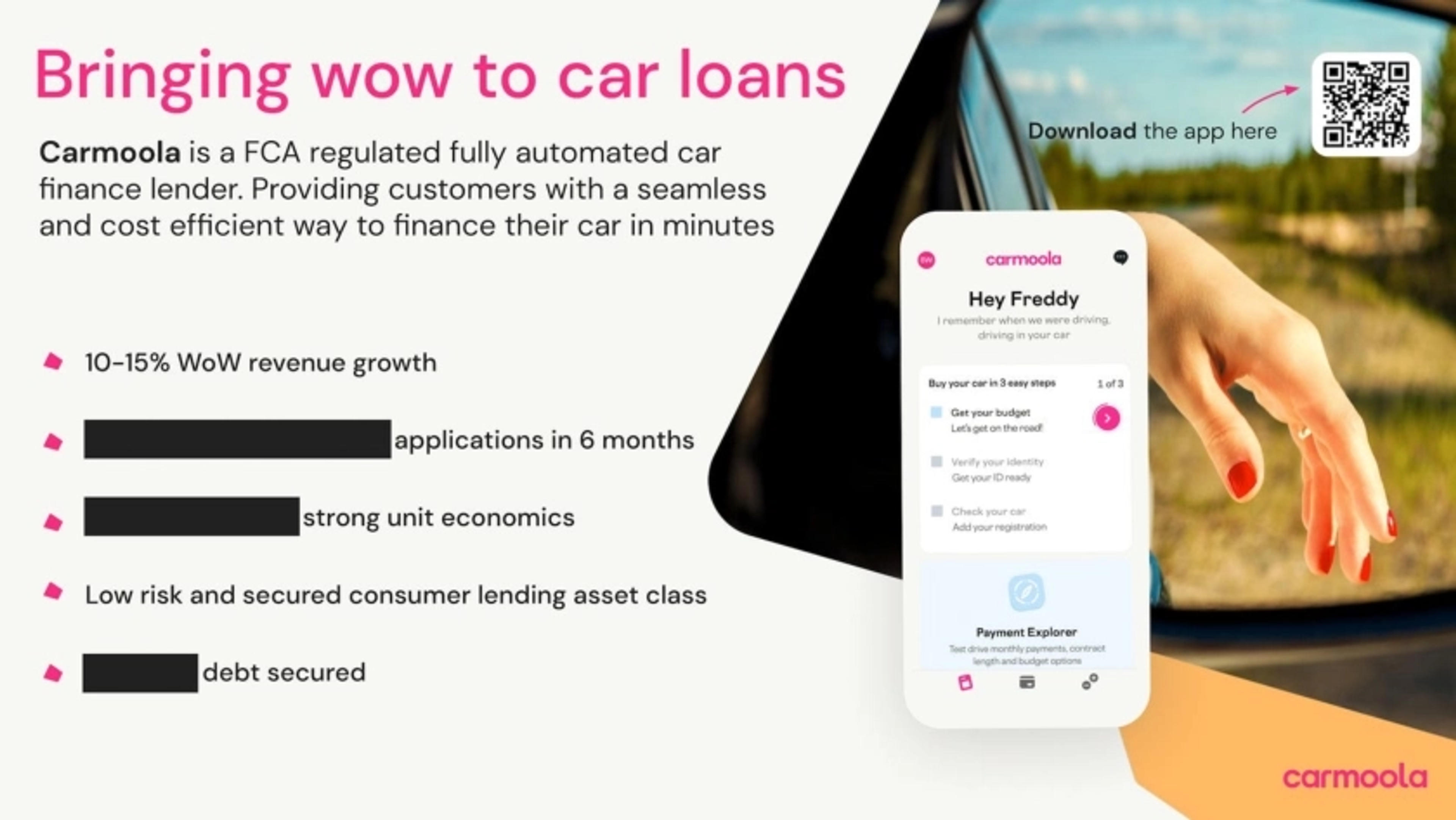 Carmoola Deck - Page #2 - Problem Slide