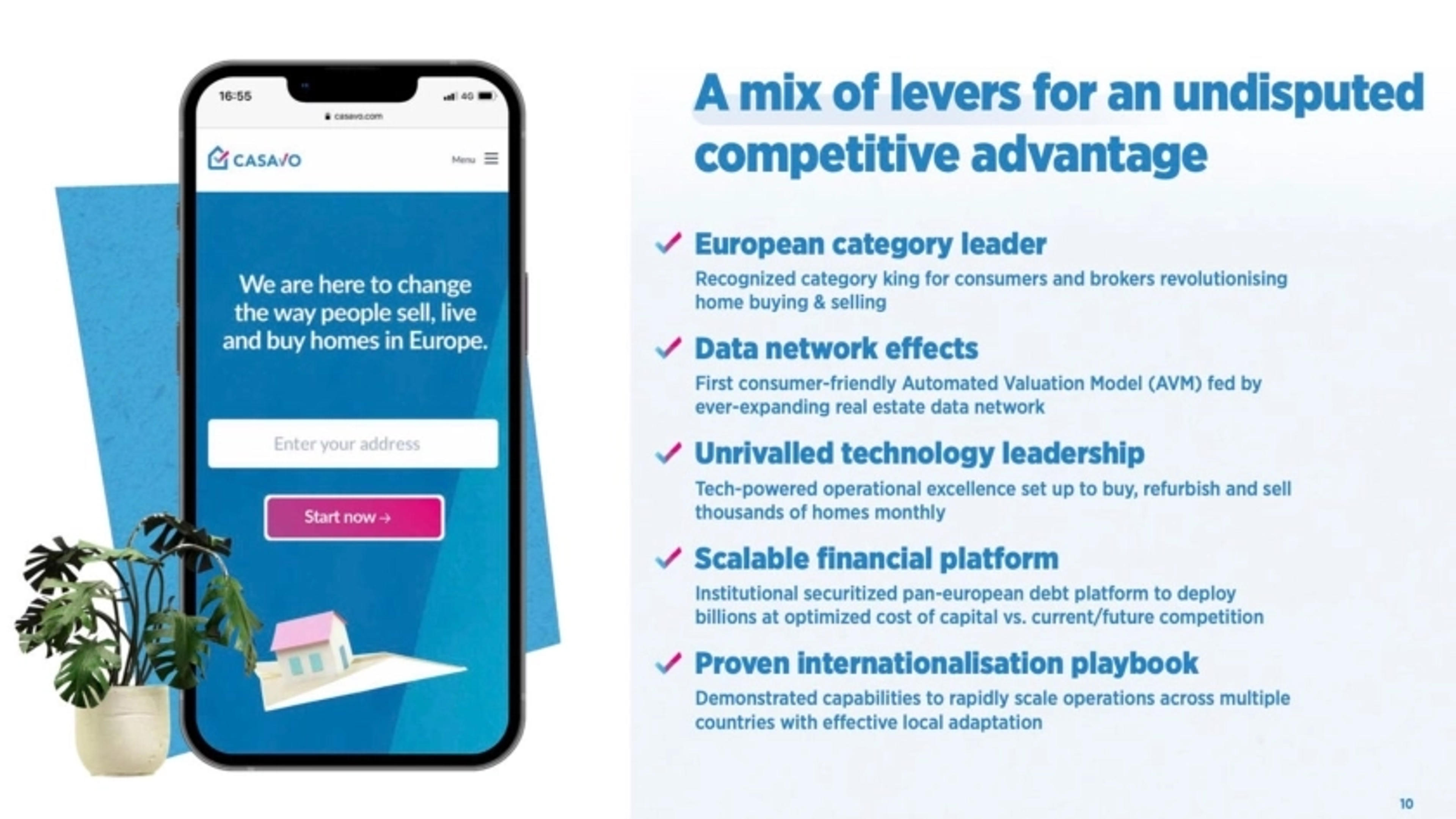 Casavo Deck - Page #10 - Unfair Advantage Slide