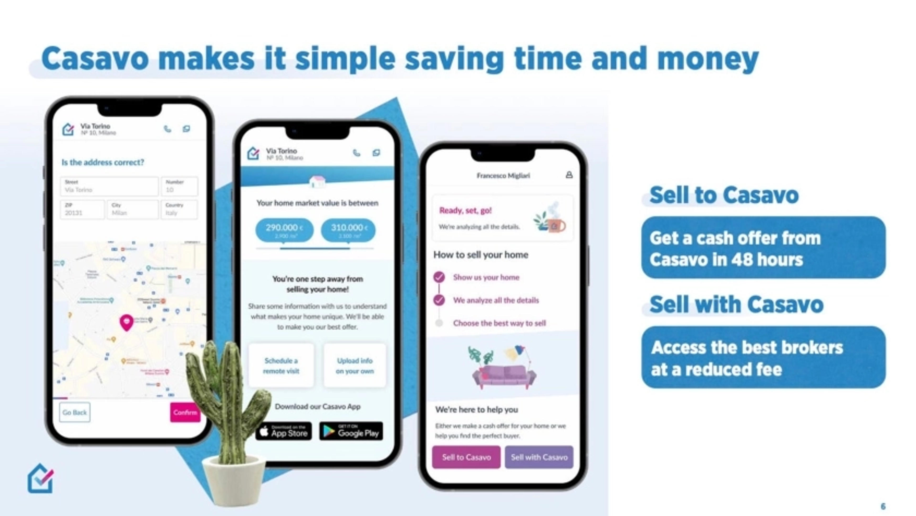 Casavo Deck - Page #6 - Solution Slide