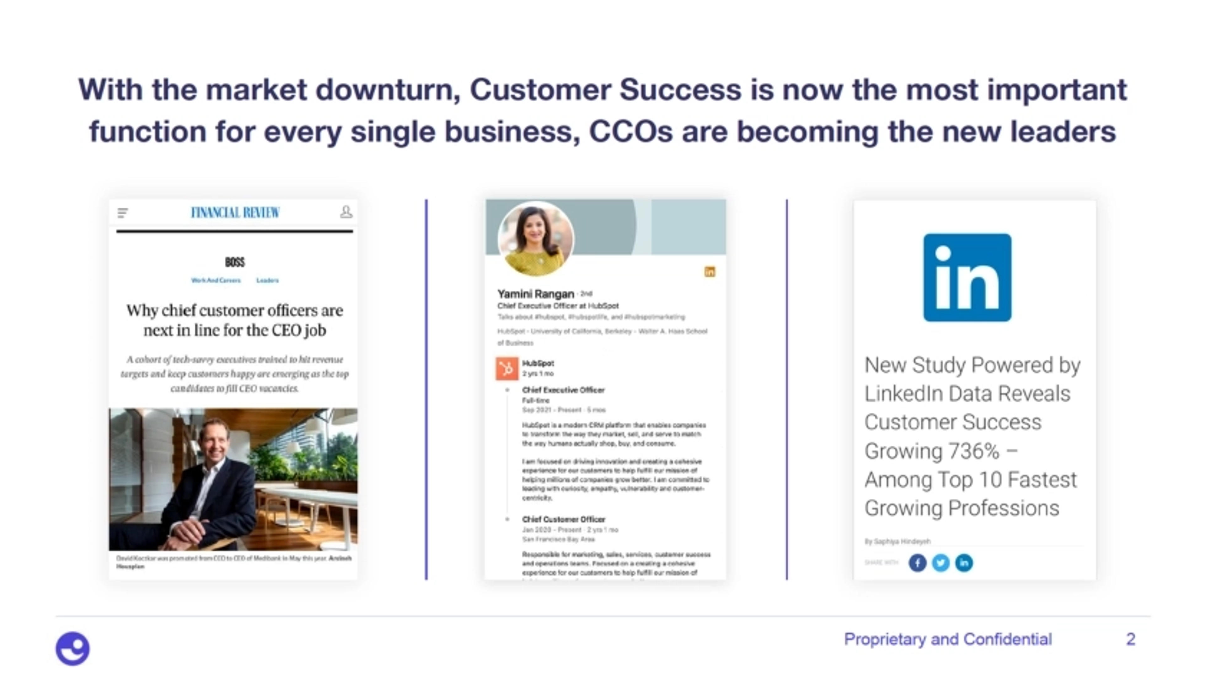 Catalyst Deck - Page #2 - Problem Slide
