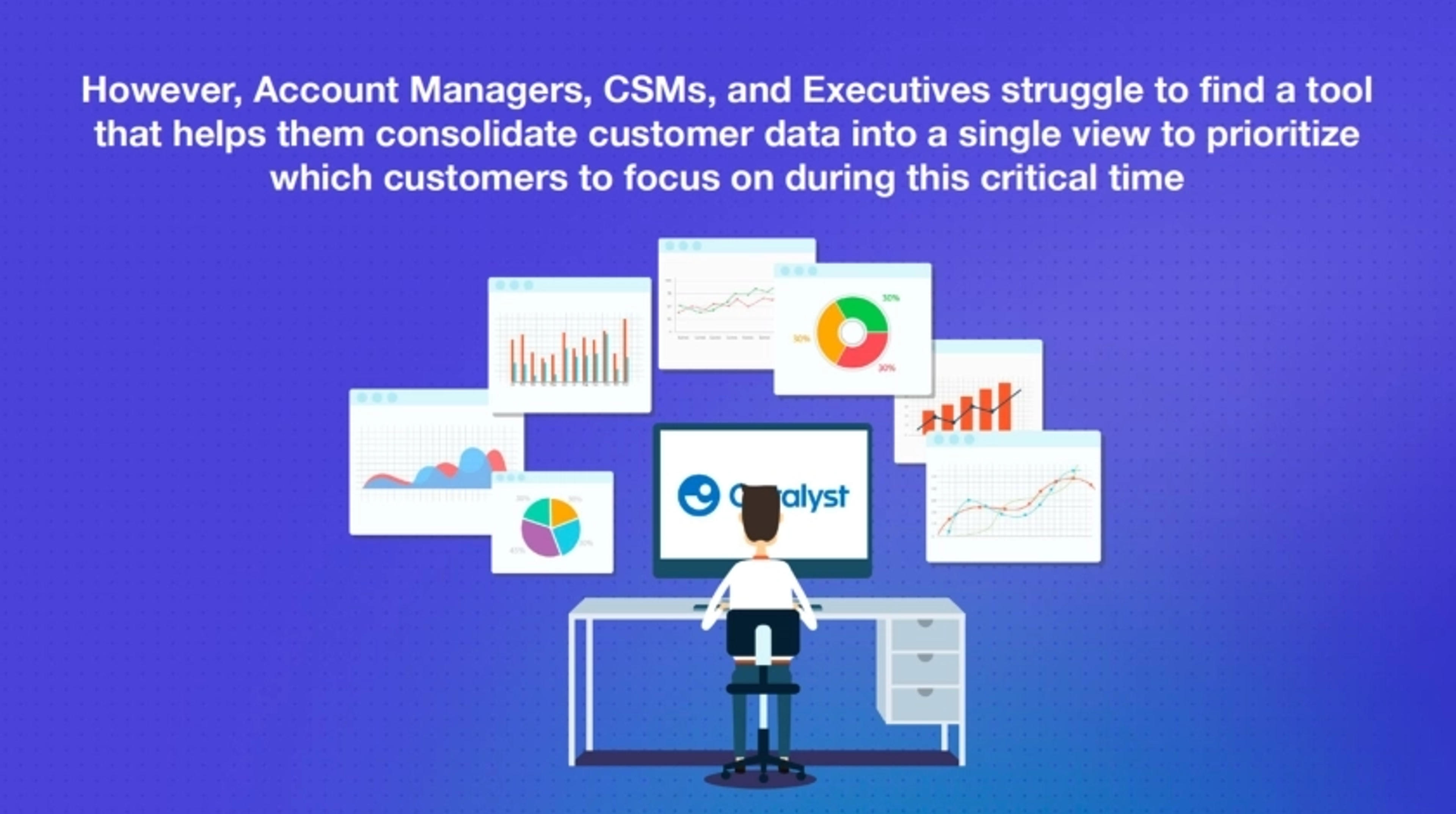 Catalyst Deck - Page #4 - Problem Slide