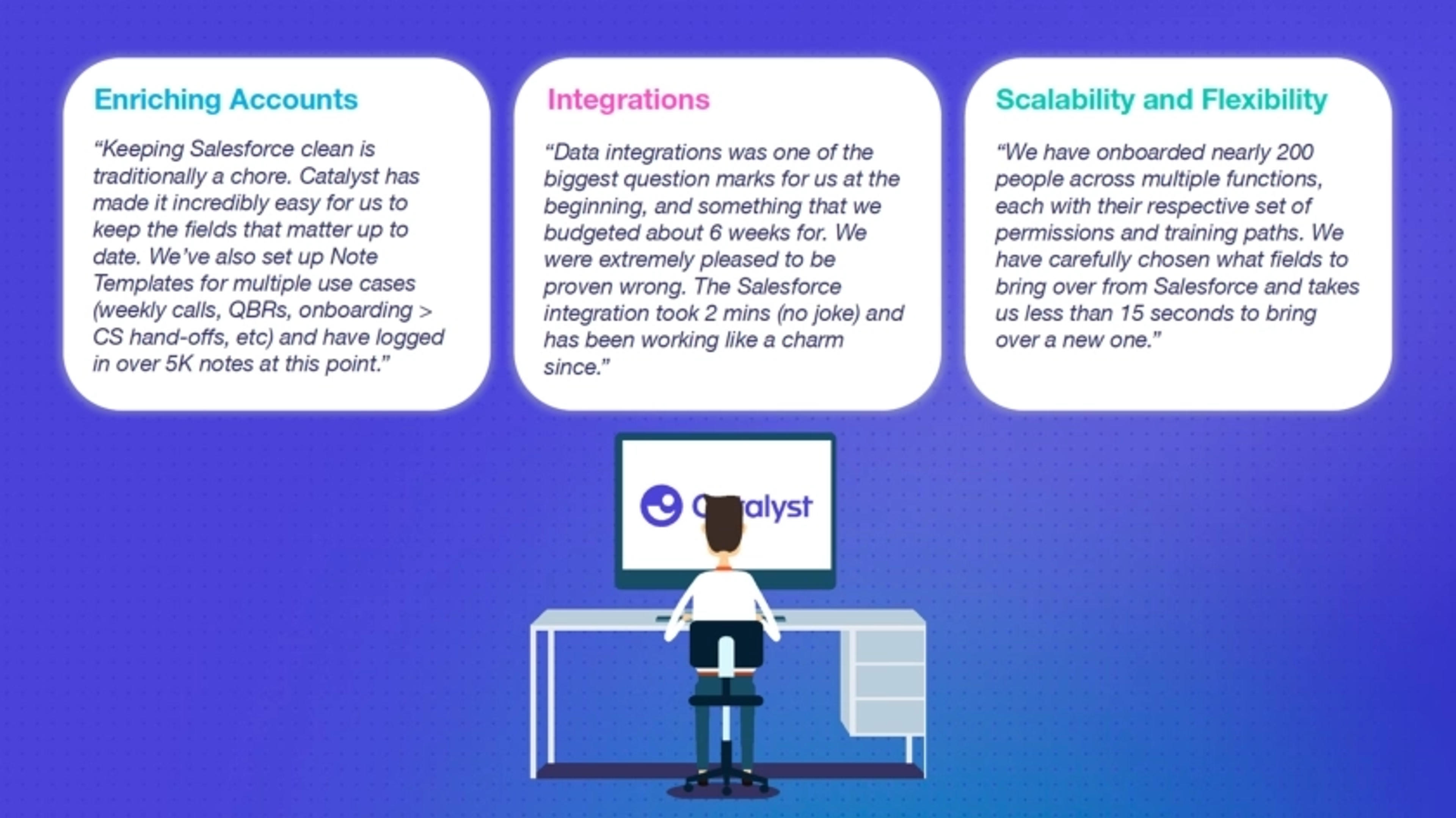 Catalyst Deck - Page #5 - Solution Slide