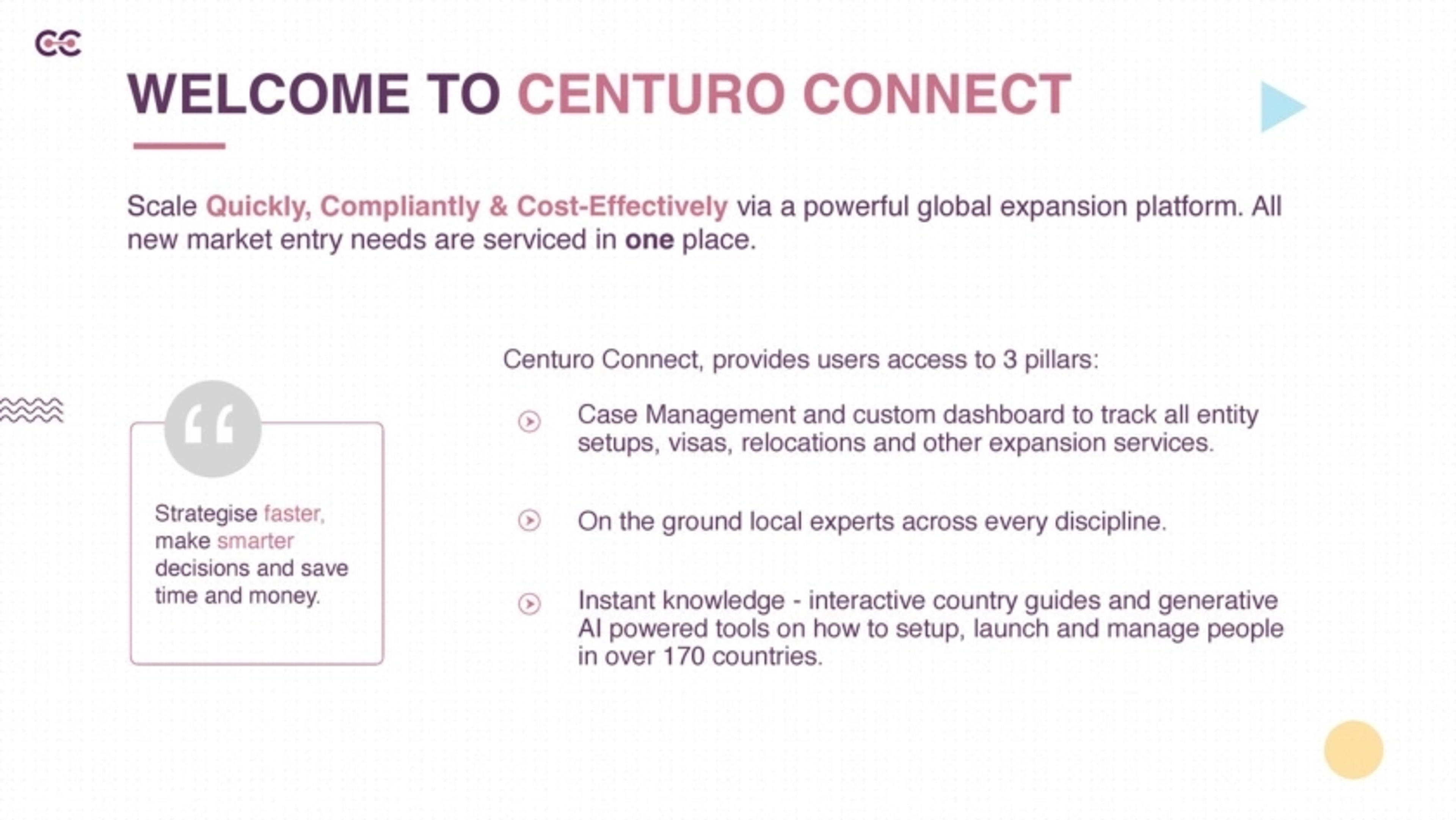 CenturoGlobal Deck - Page #5 - Solution Slide