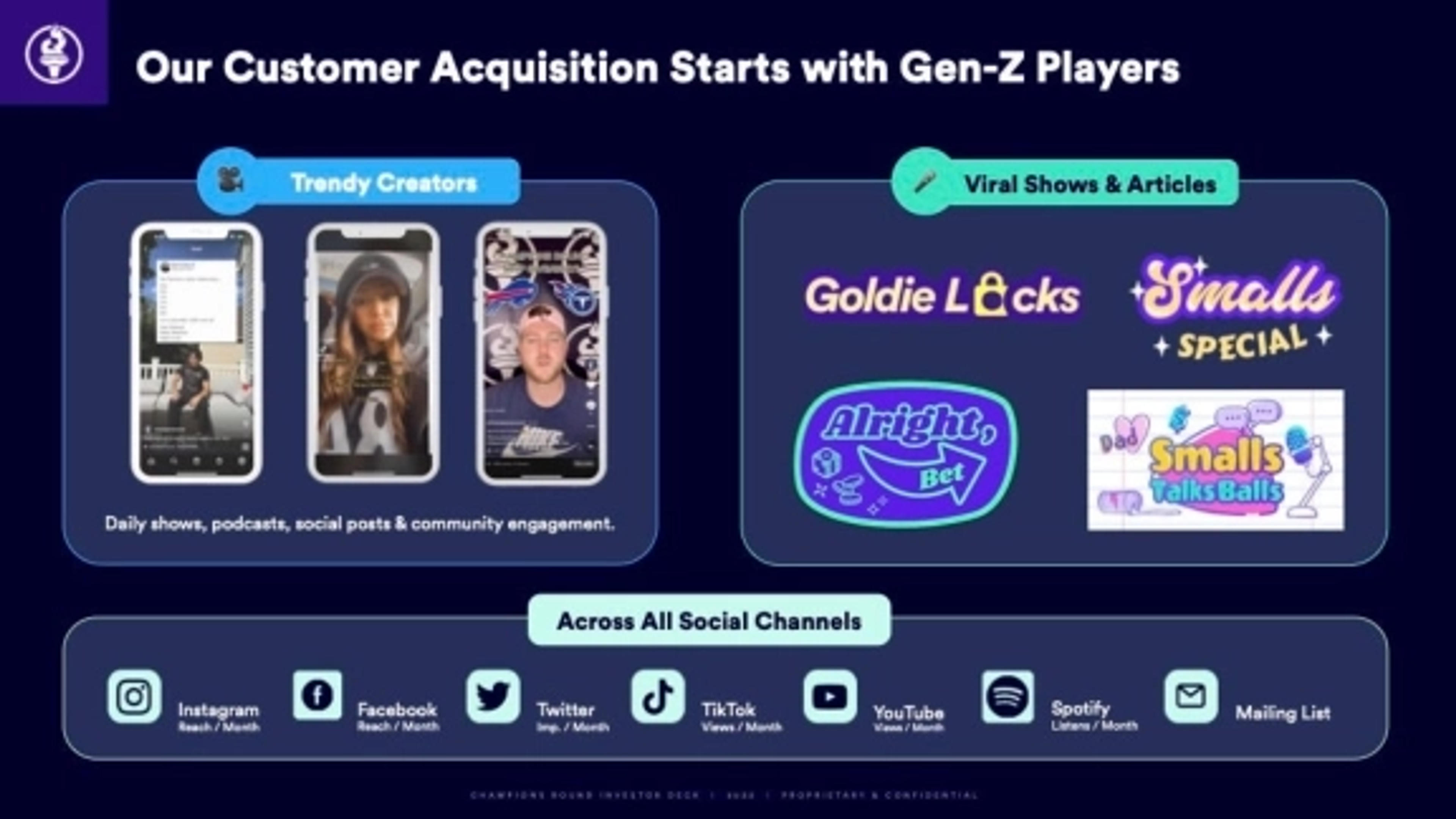 ChampionRounds Deck - Page #6 - Go-To-Market Slide