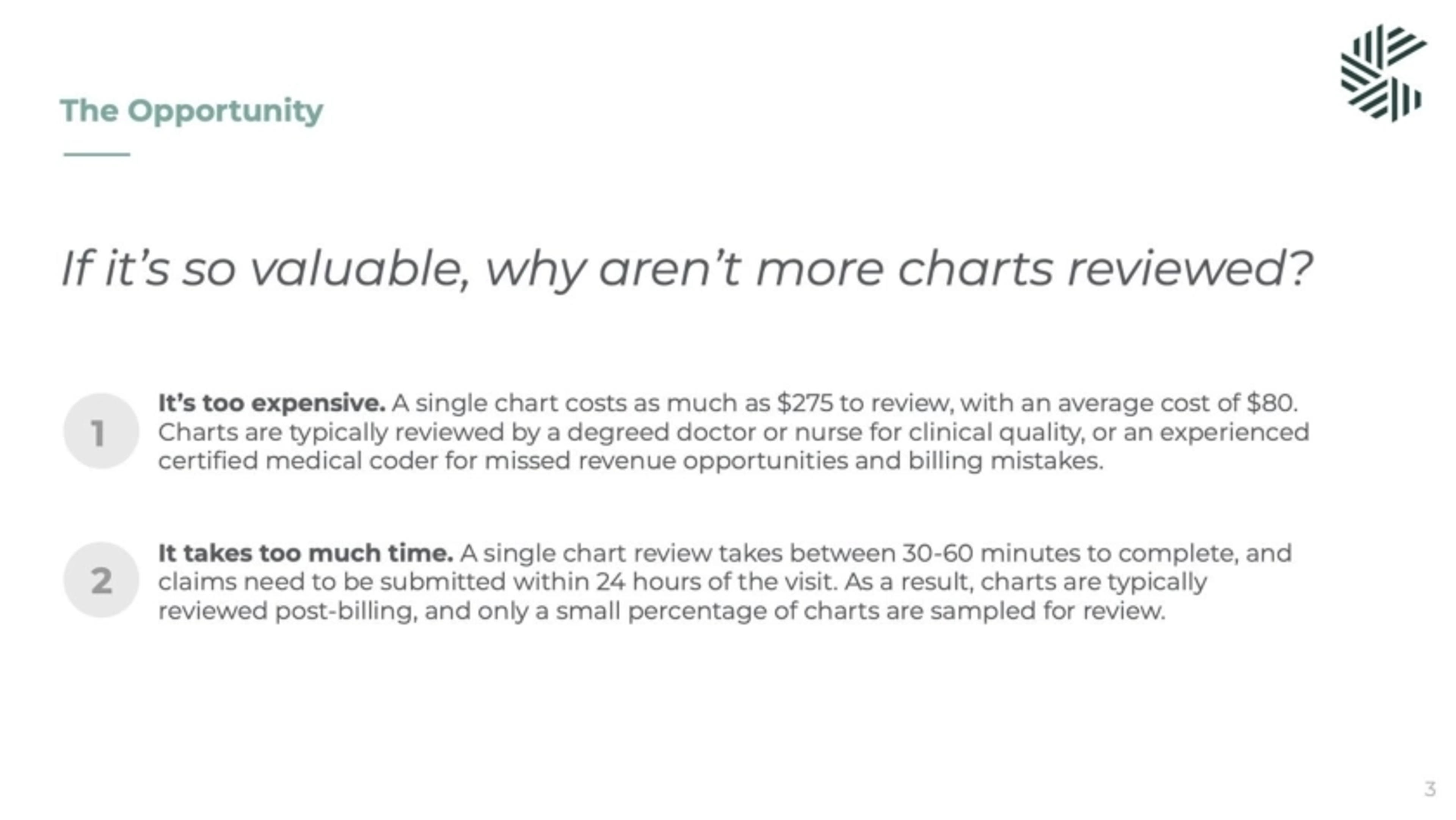 Charta Health Deck - Page #3 - Problem Slide