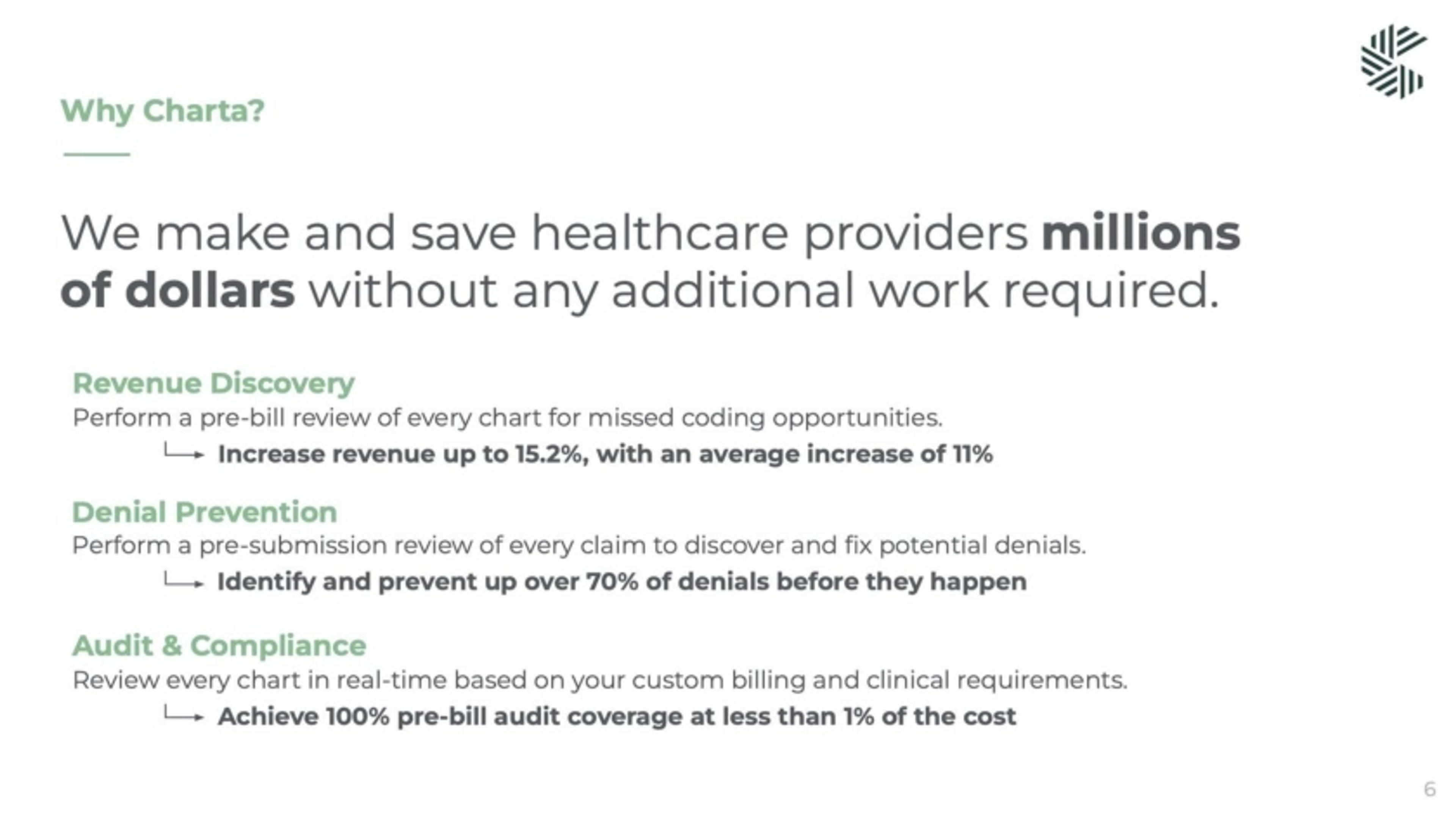 Charta Health Deck - Page #6 - Solution Slide