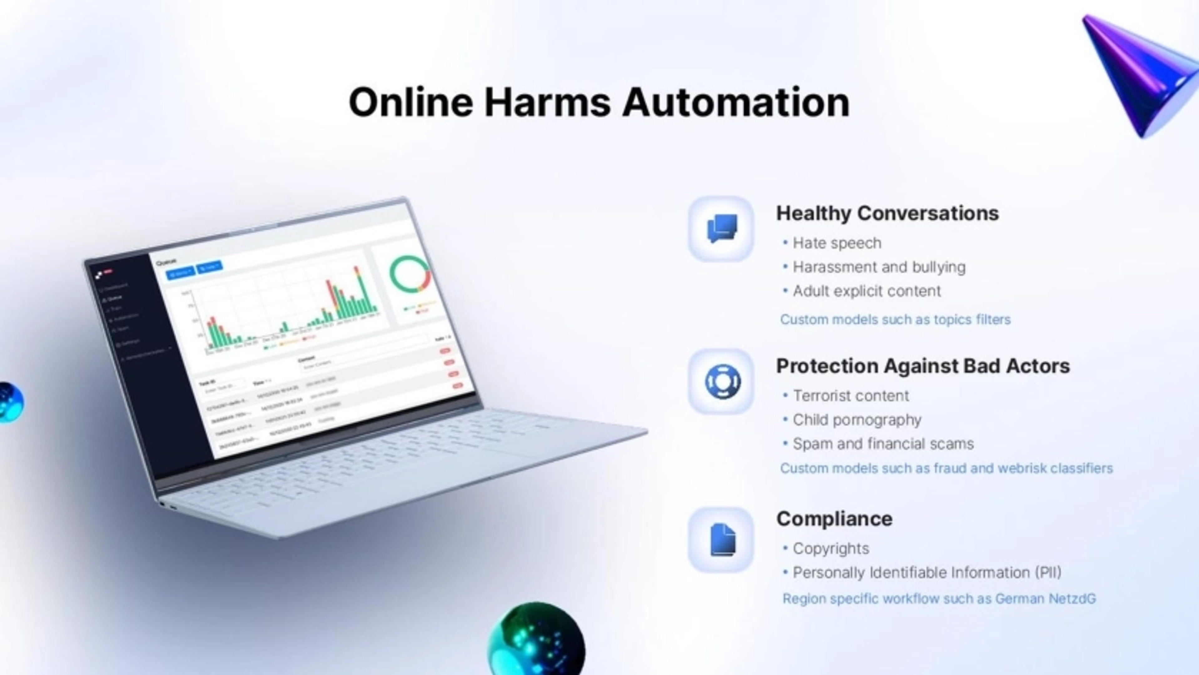 Checkstep Deck - Page #6 - Product Slide
