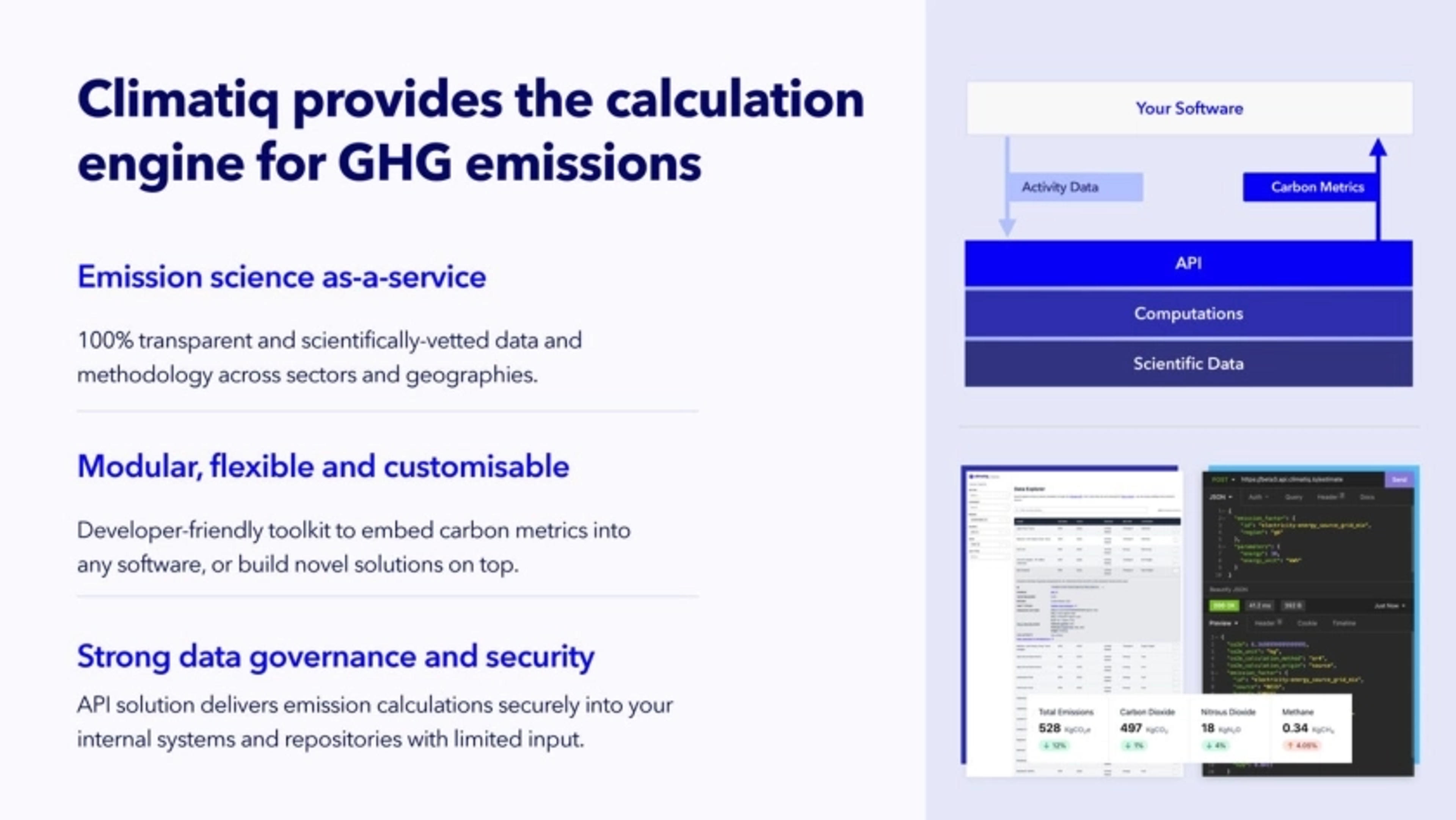 Climatiq Deck - Page #6 - Solution Slide