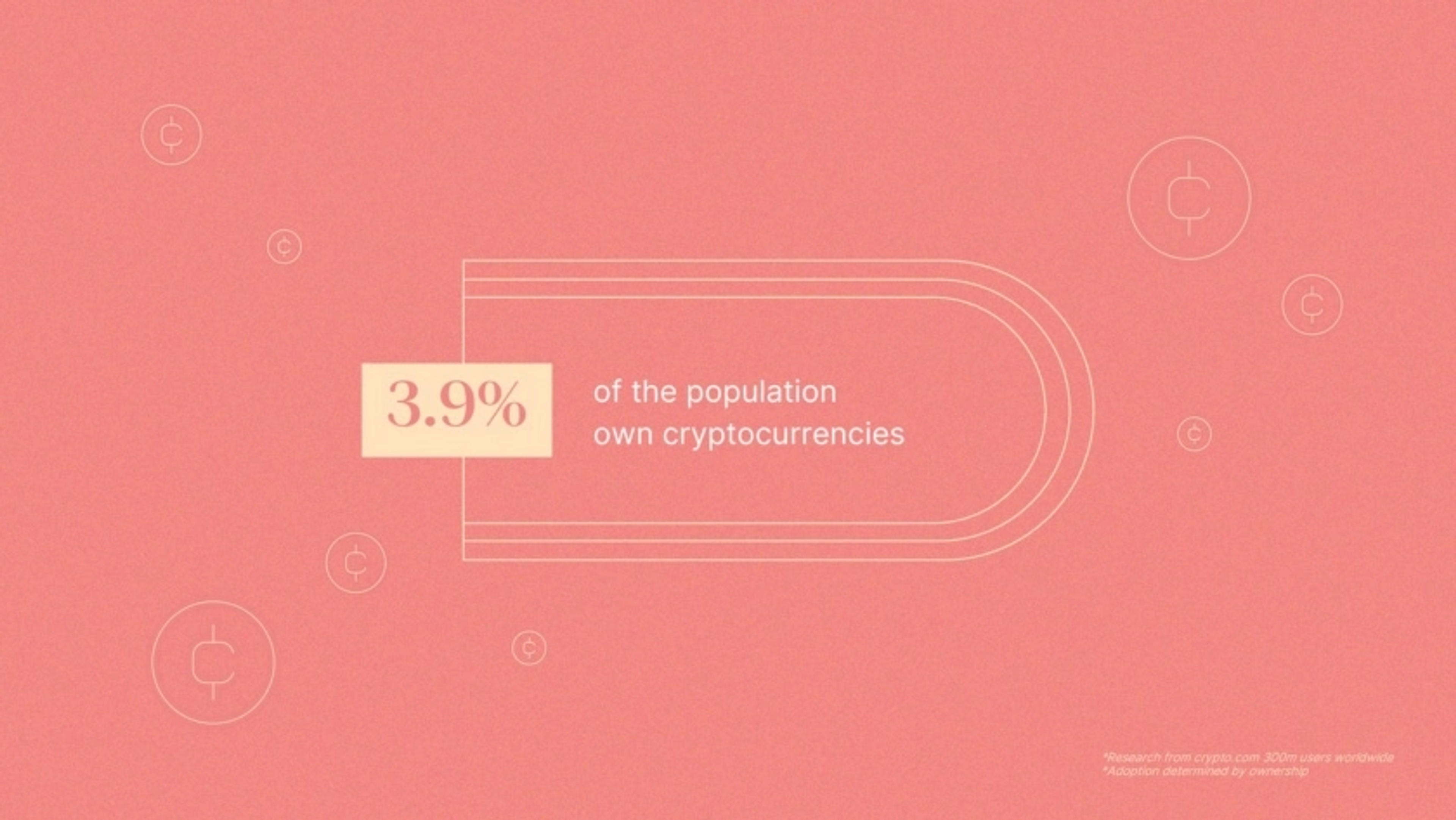 Clutch Wallet Deck - Page #3 - Problem Slide