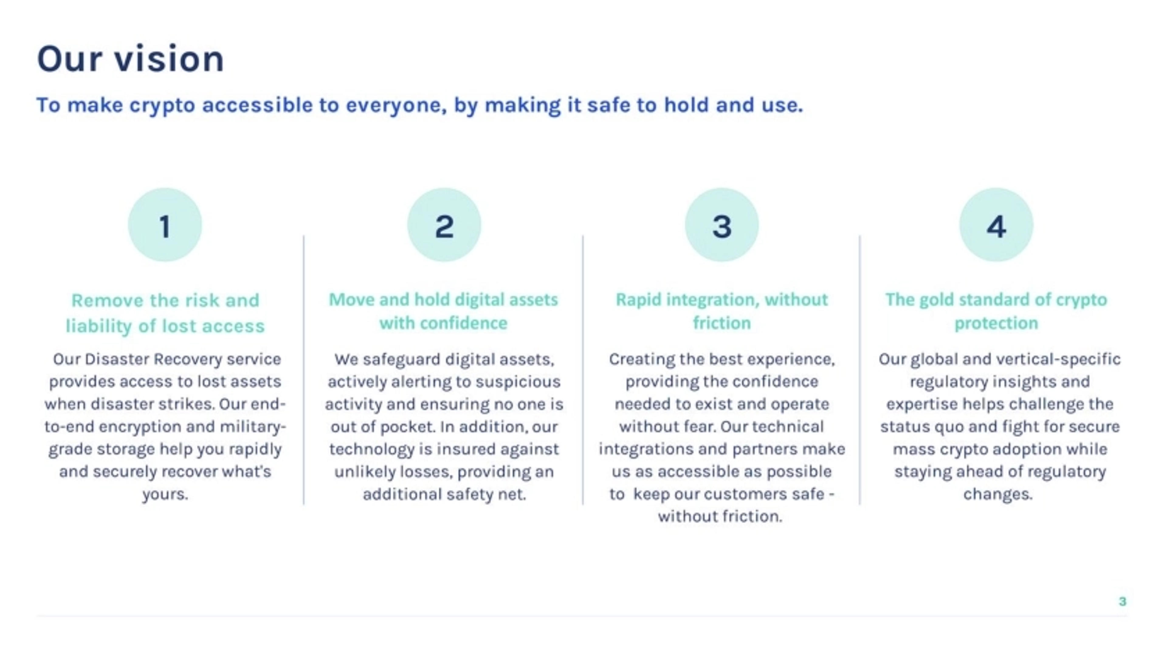 Coincover Deck - Page #3 - Mission-Vision Slide