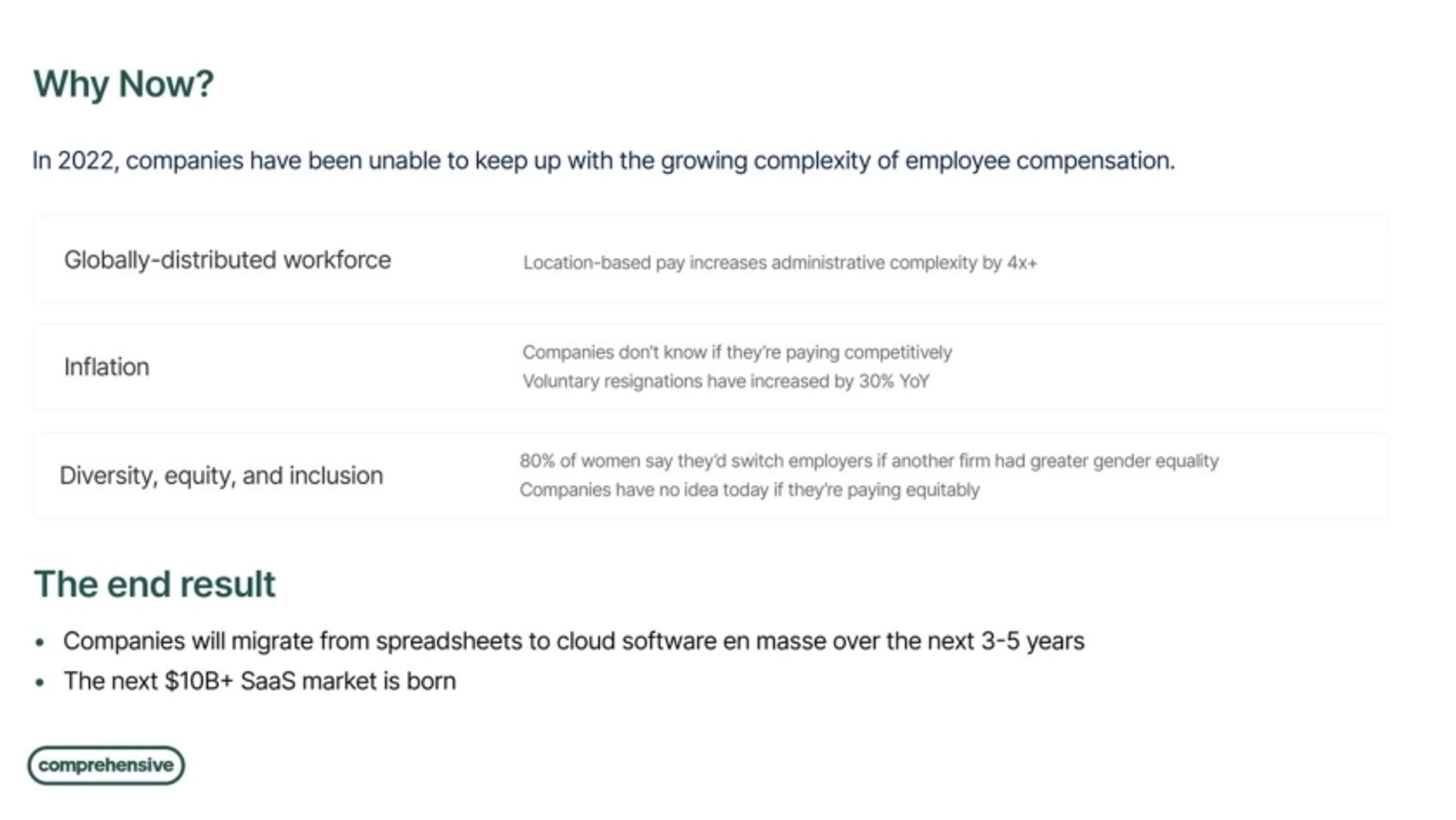 Comprehensive Deck - Page #5 - Problem Slide