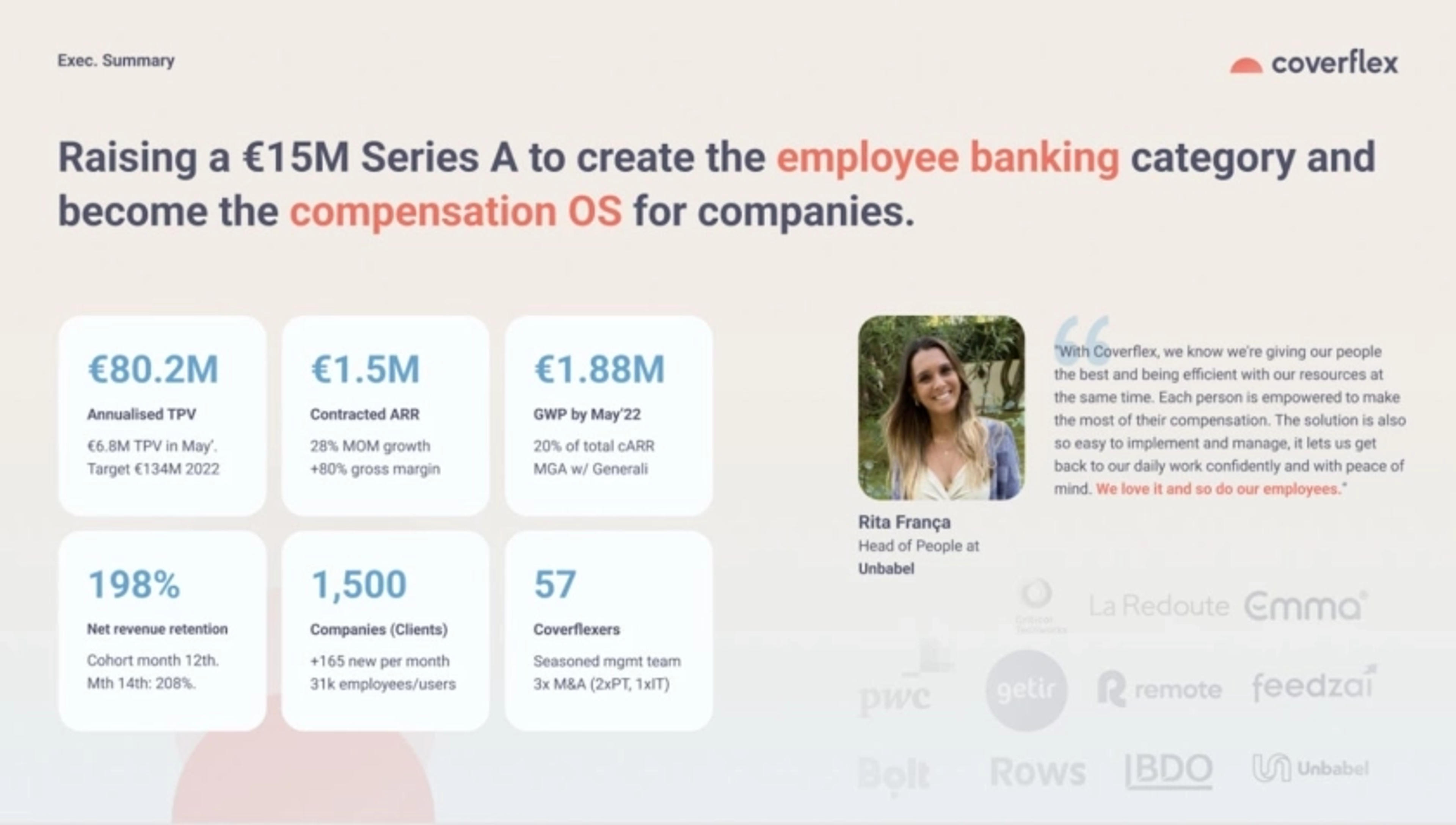 Coverflex Deck - Page #2 - Executive Summary Slide