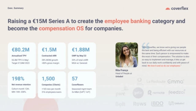 Coverflex Deck - Page #2 - Executive Summary Slide