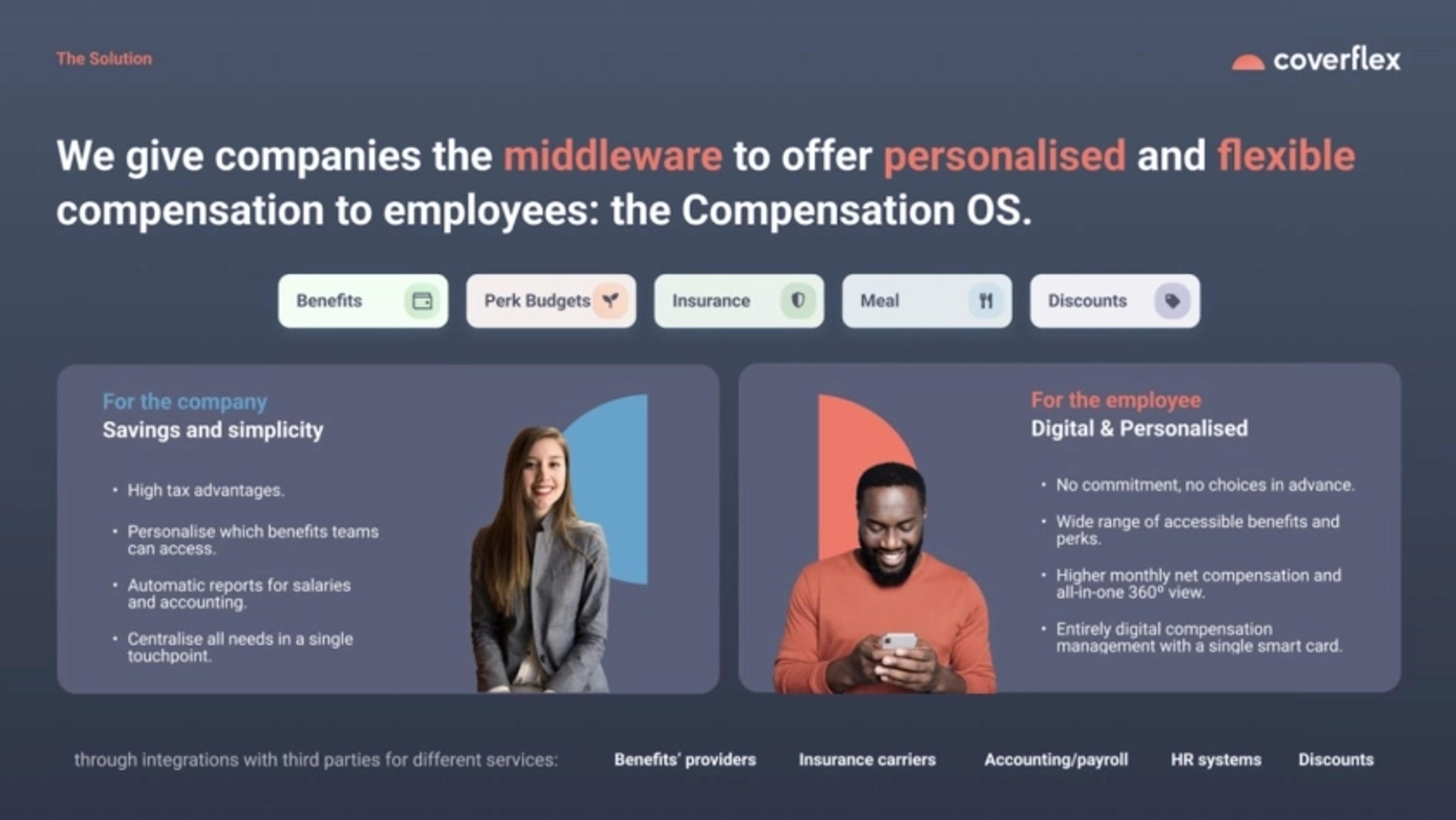 Coverflex Deck - Page #5 - Solution Slide