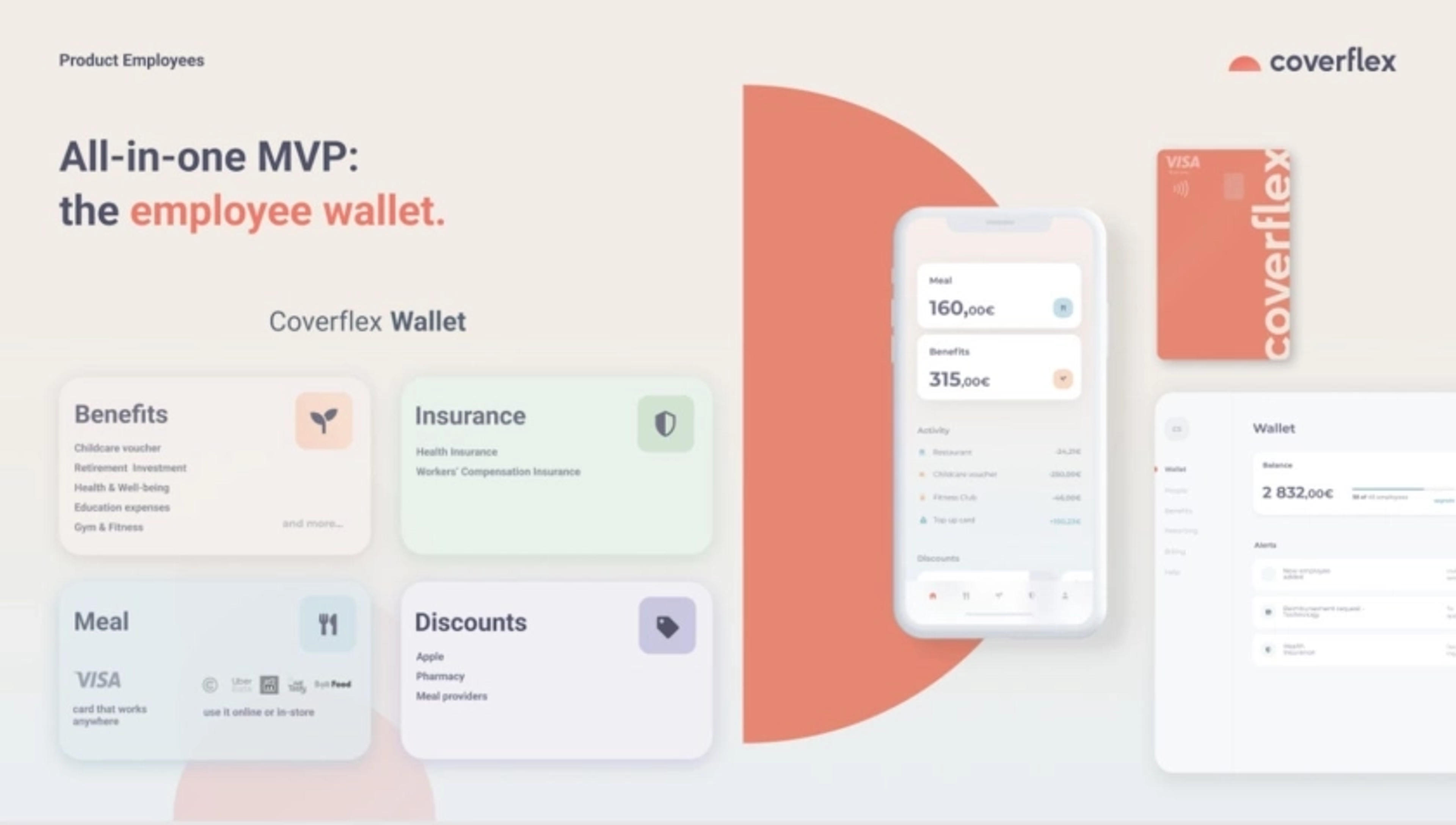 Coverflex Deck - Page #6 - Product Slide