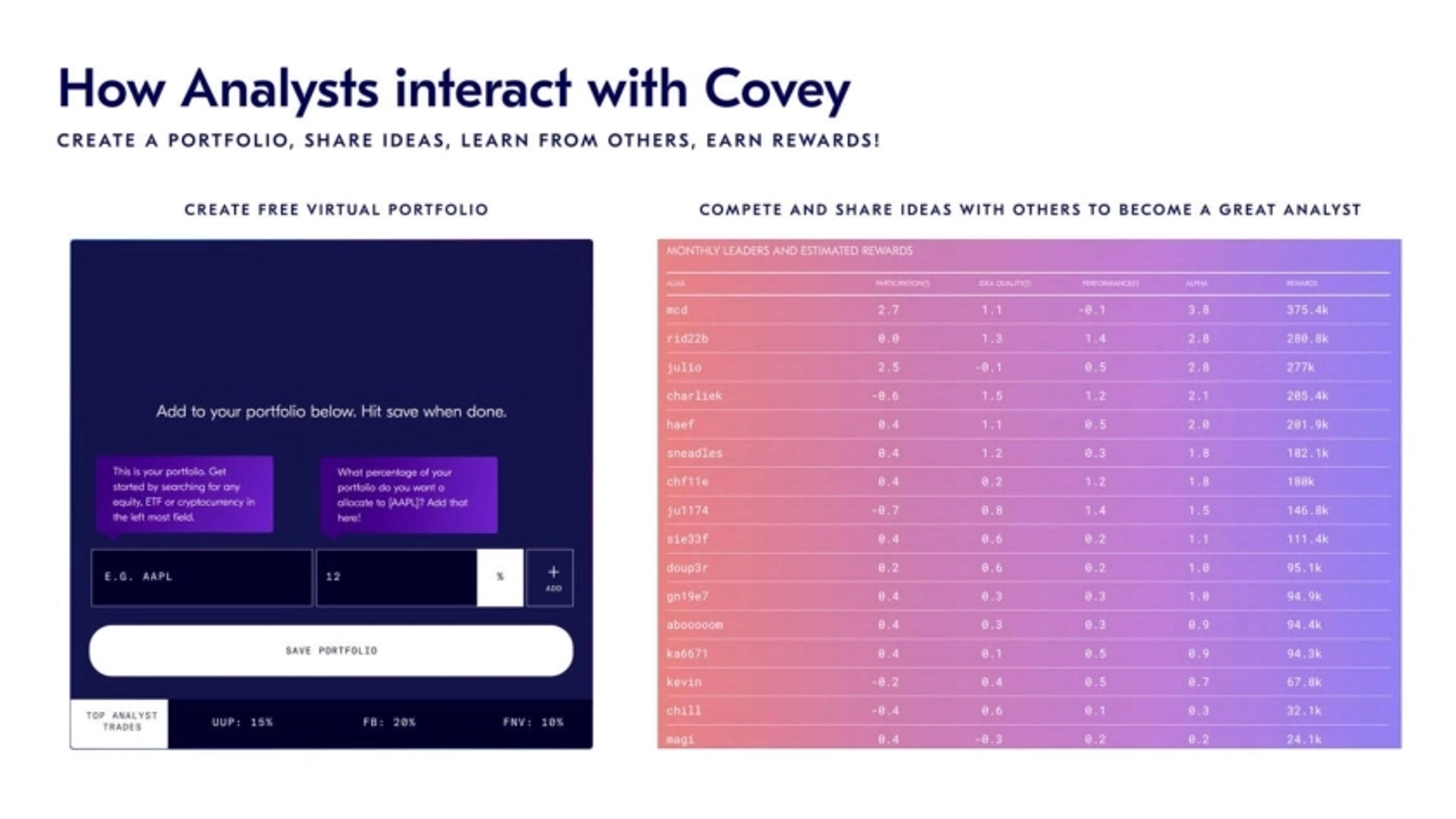 Covey Deck - Page #6 - Solution Slide