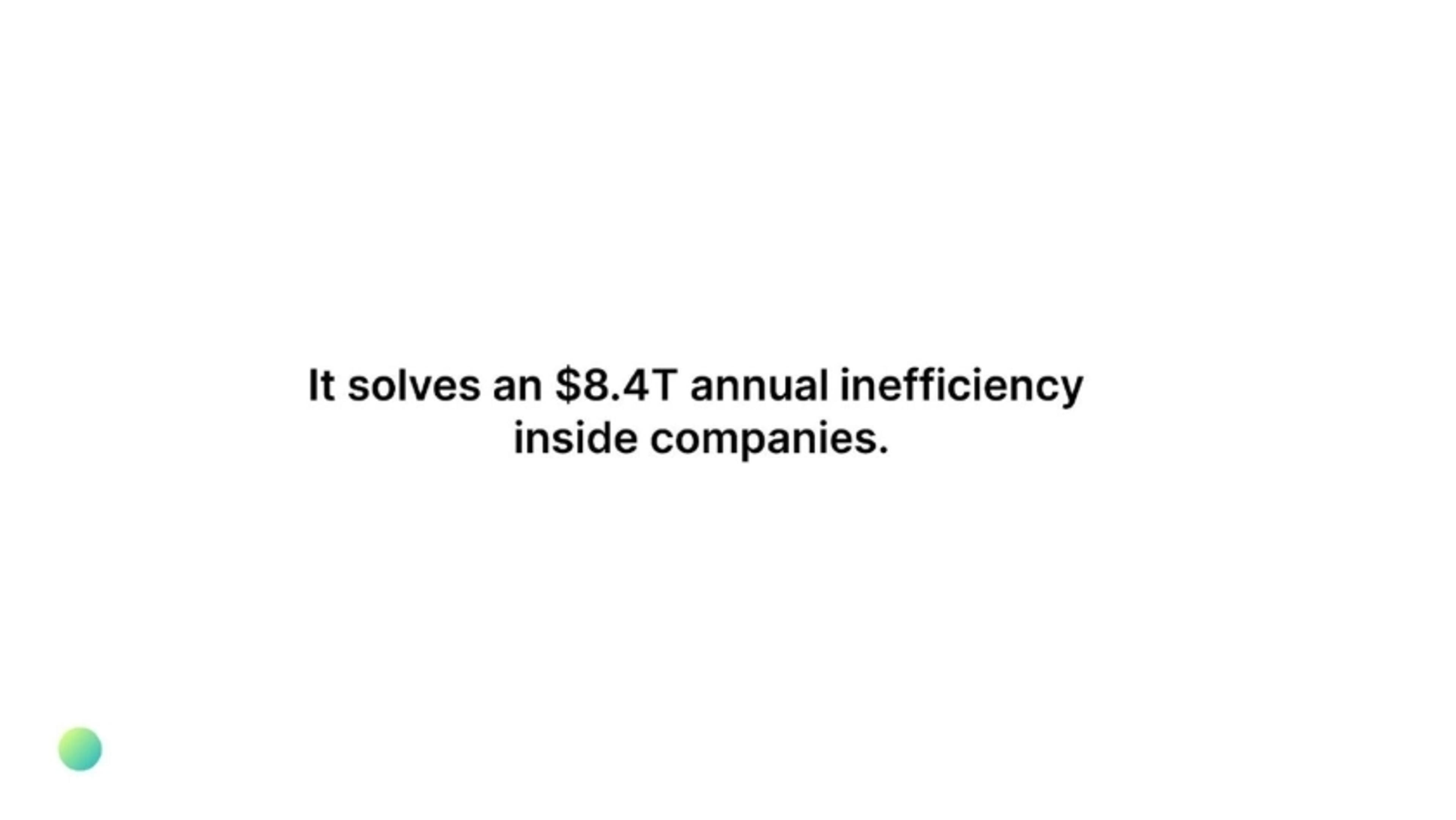 Coworker Deck - Page #6 - Problem Slide