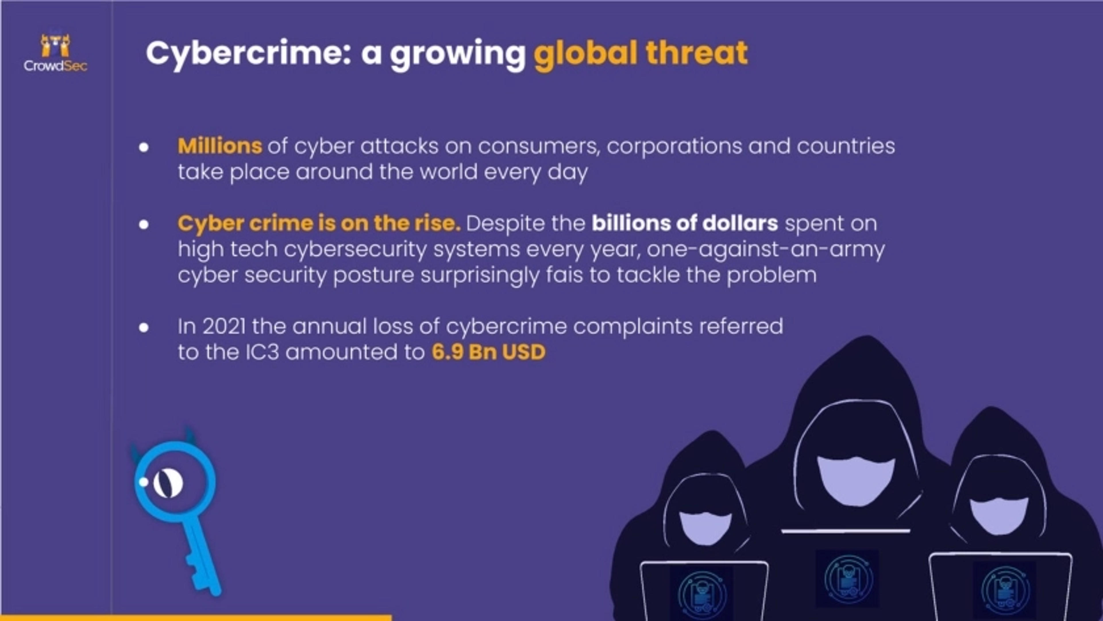 CrowdSec Deck - Page #2 - Problem Slide