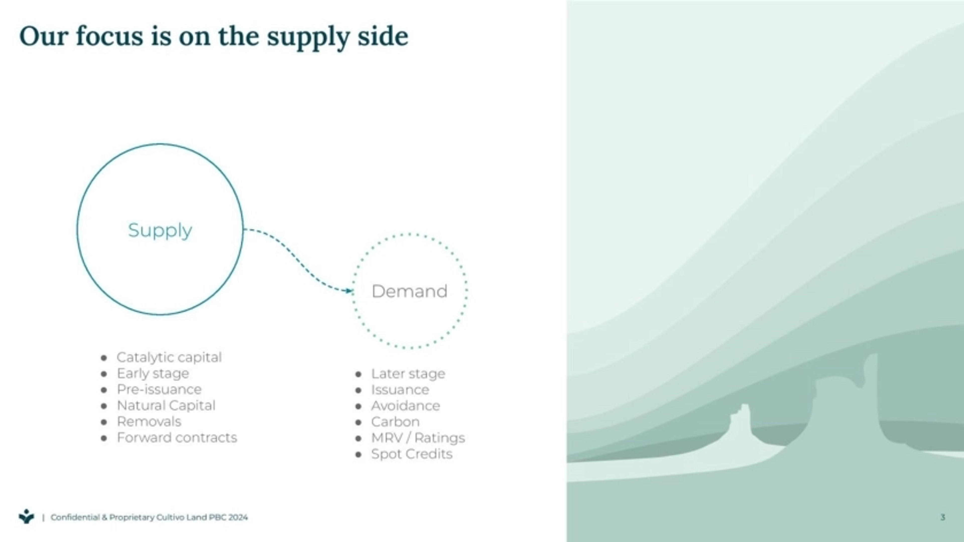 Cultivo Deck - Page #3 - Problem Slide