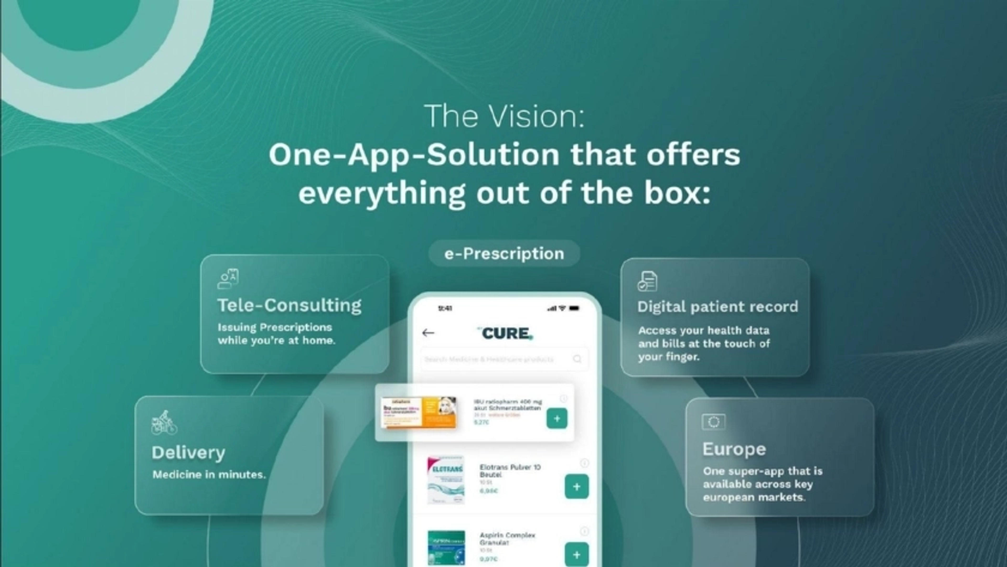 CURE Deck - Page #2 - Solution Slide