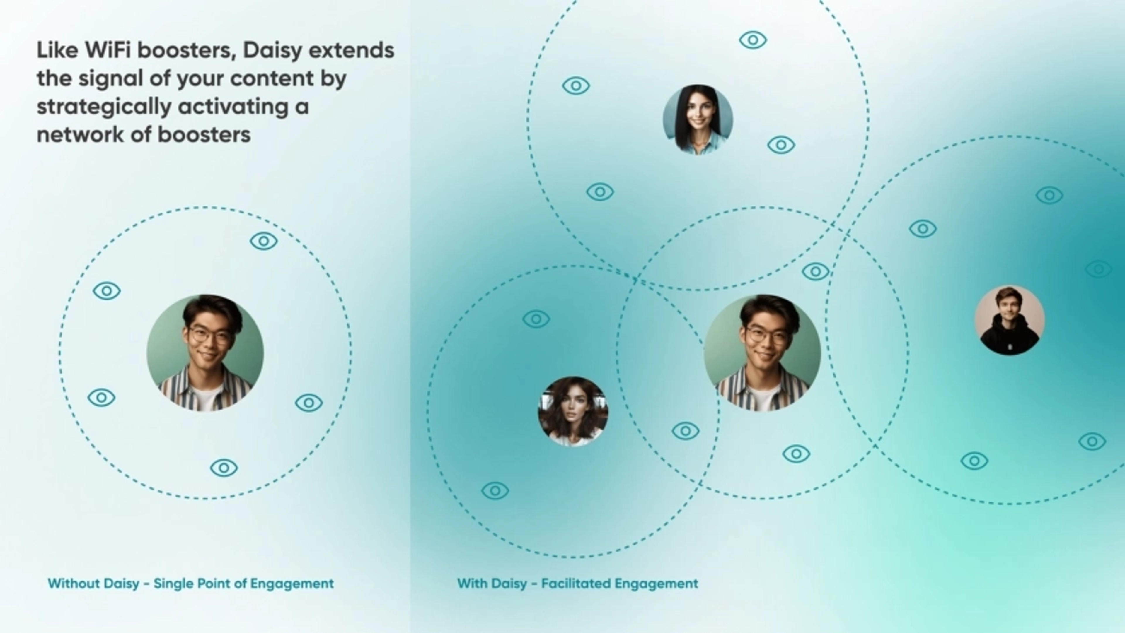 Daisy Pay Deck - Page #3 - Problem Slide