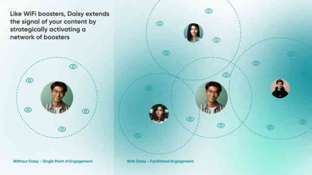 Daisy Pay Deck - Page #3 - Problem Slide