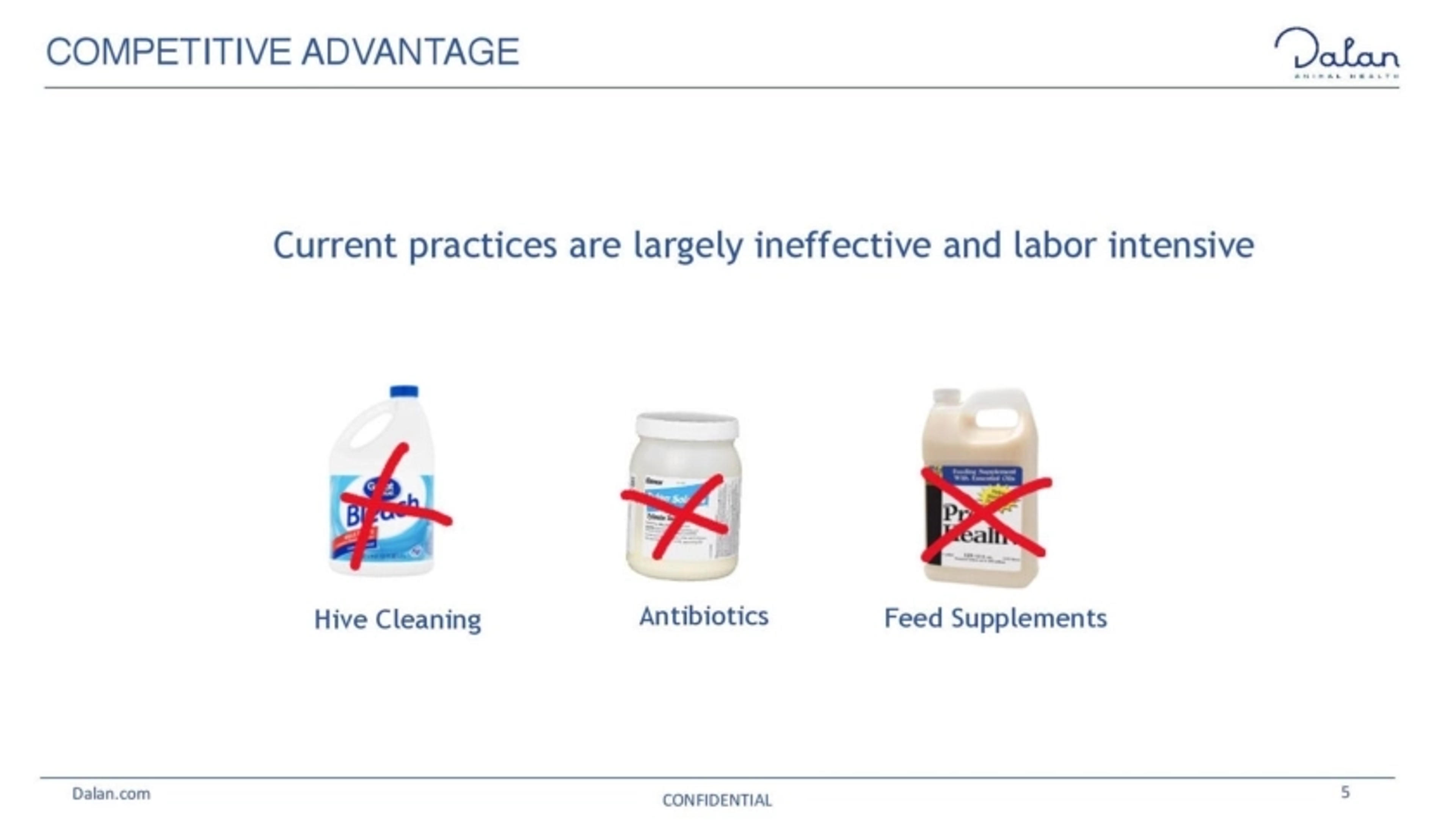 Dalan Animal Health Deck - Page #5 - Problem Slide