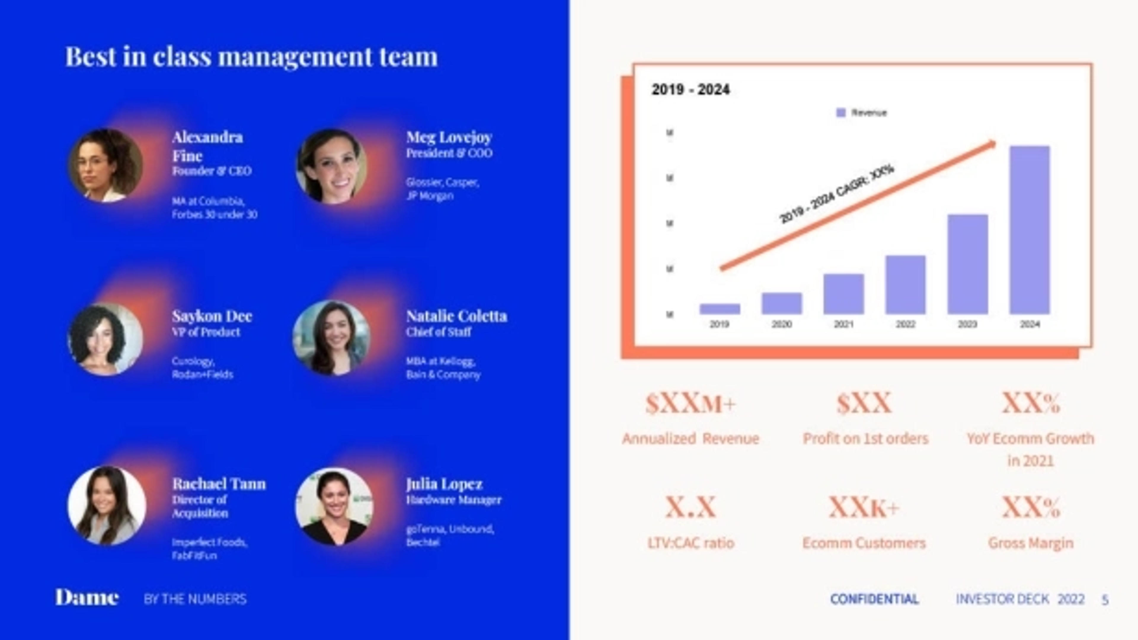 DAME Deck - Page #5 - Team Slide