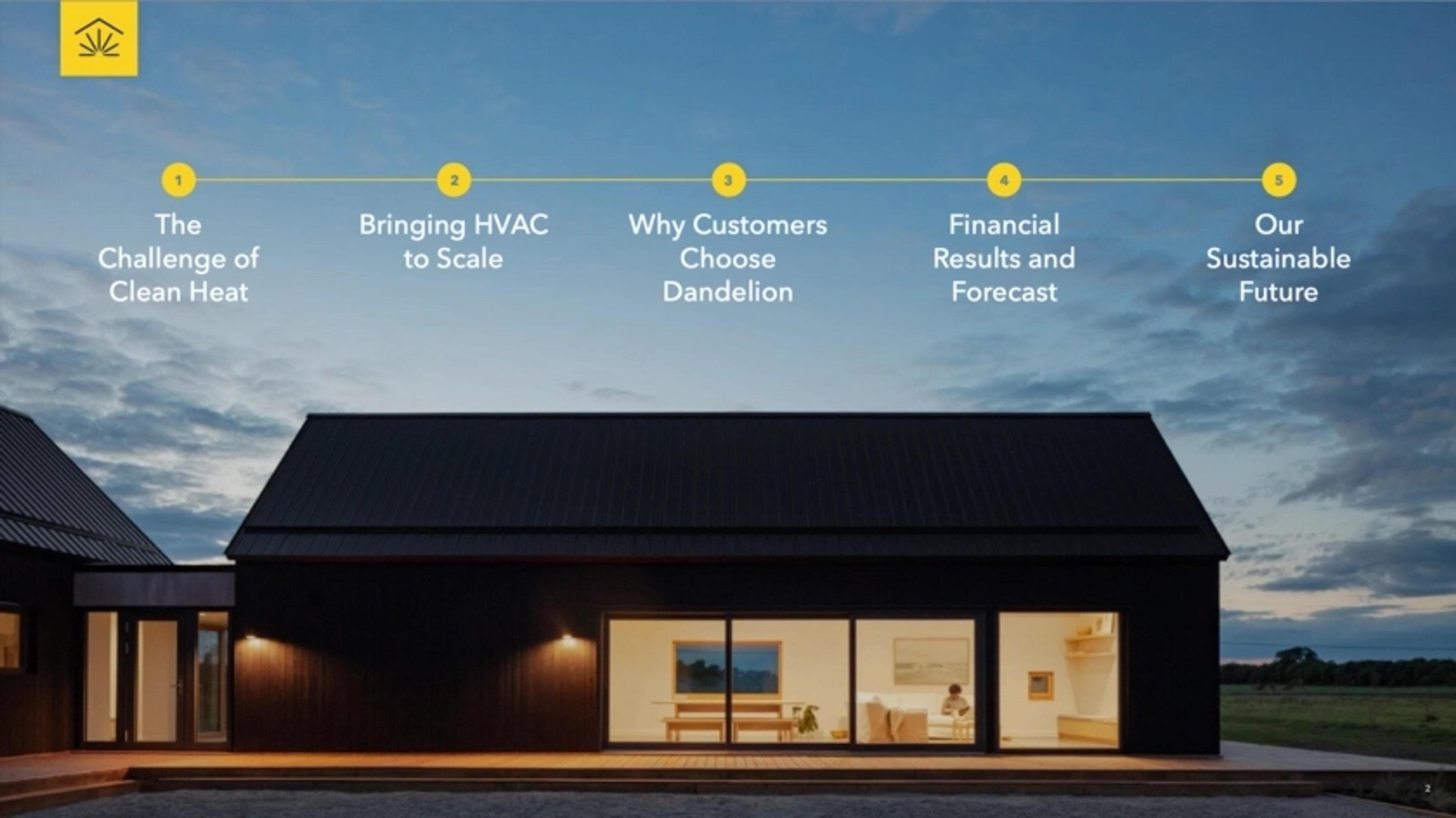 Dandelion Deck - Page #2 - Section Break Slide