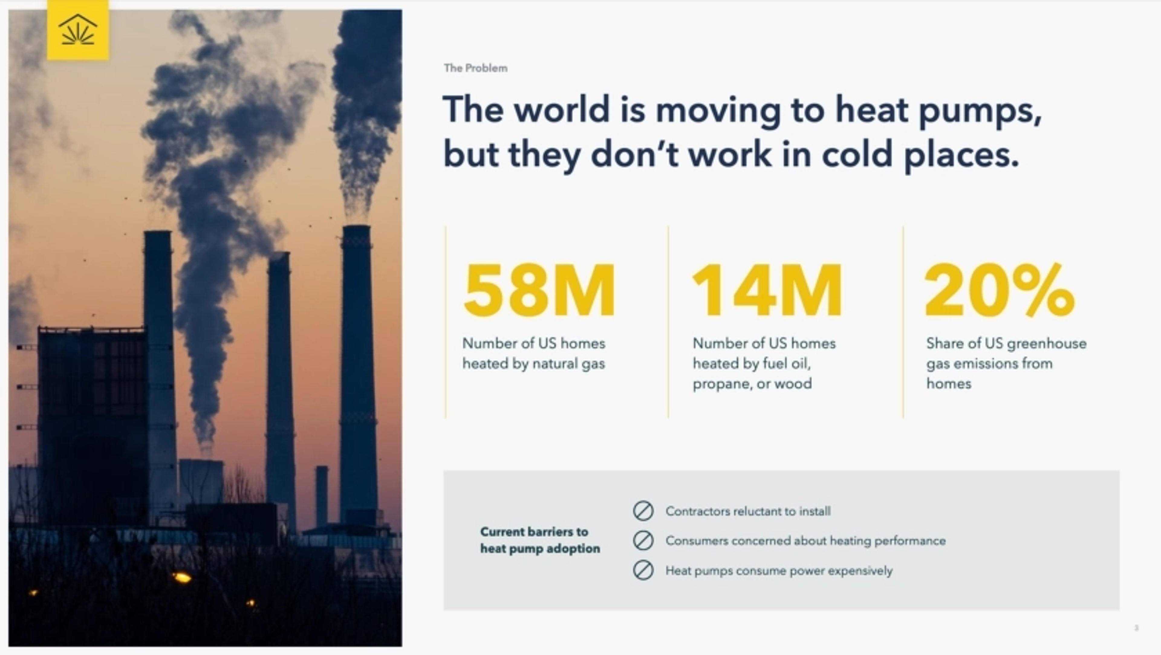 Dandelion Deck - Page #3 - Problem Slide