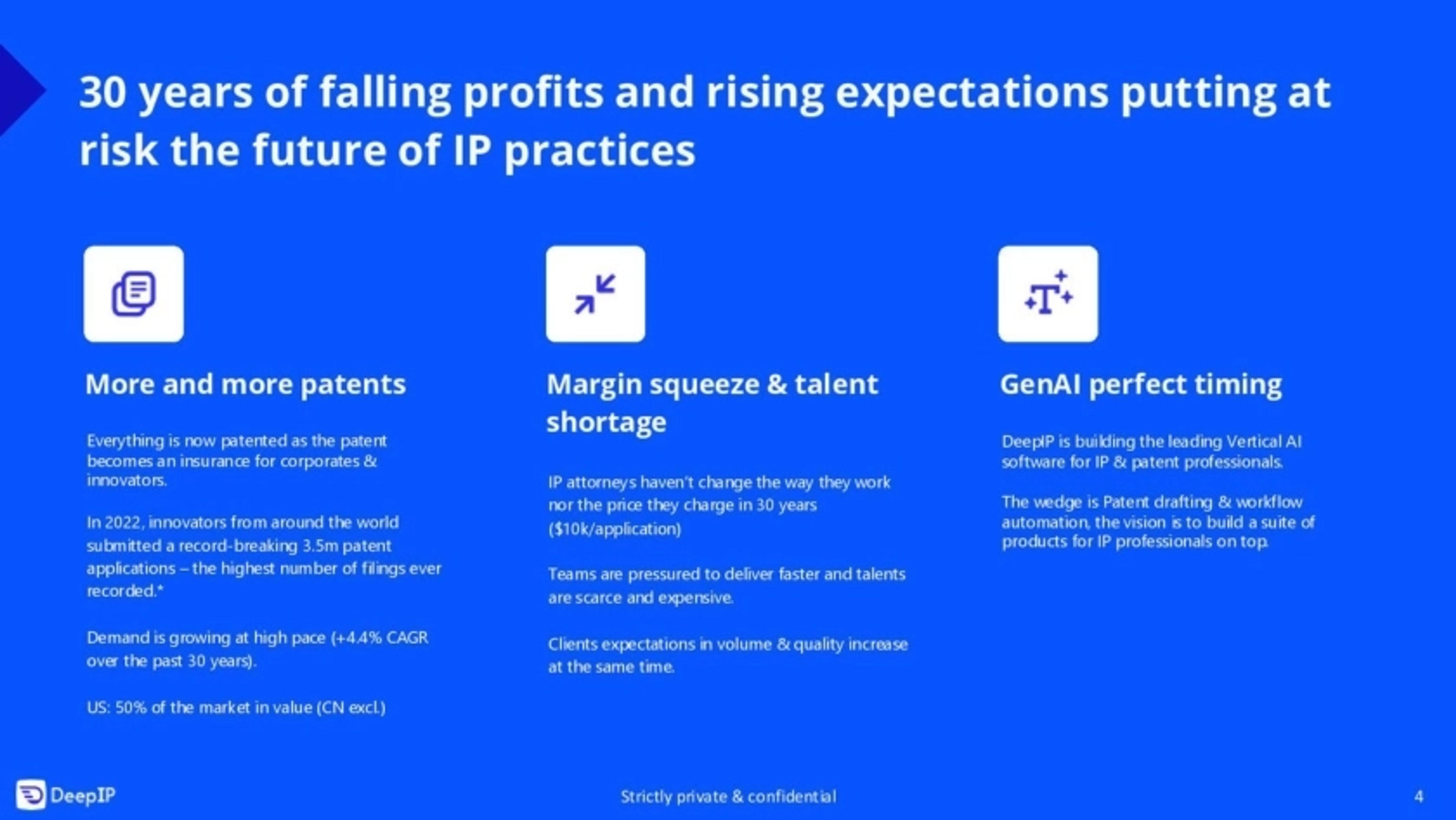 DeepIP Deck - Page #4 - Problem Slide