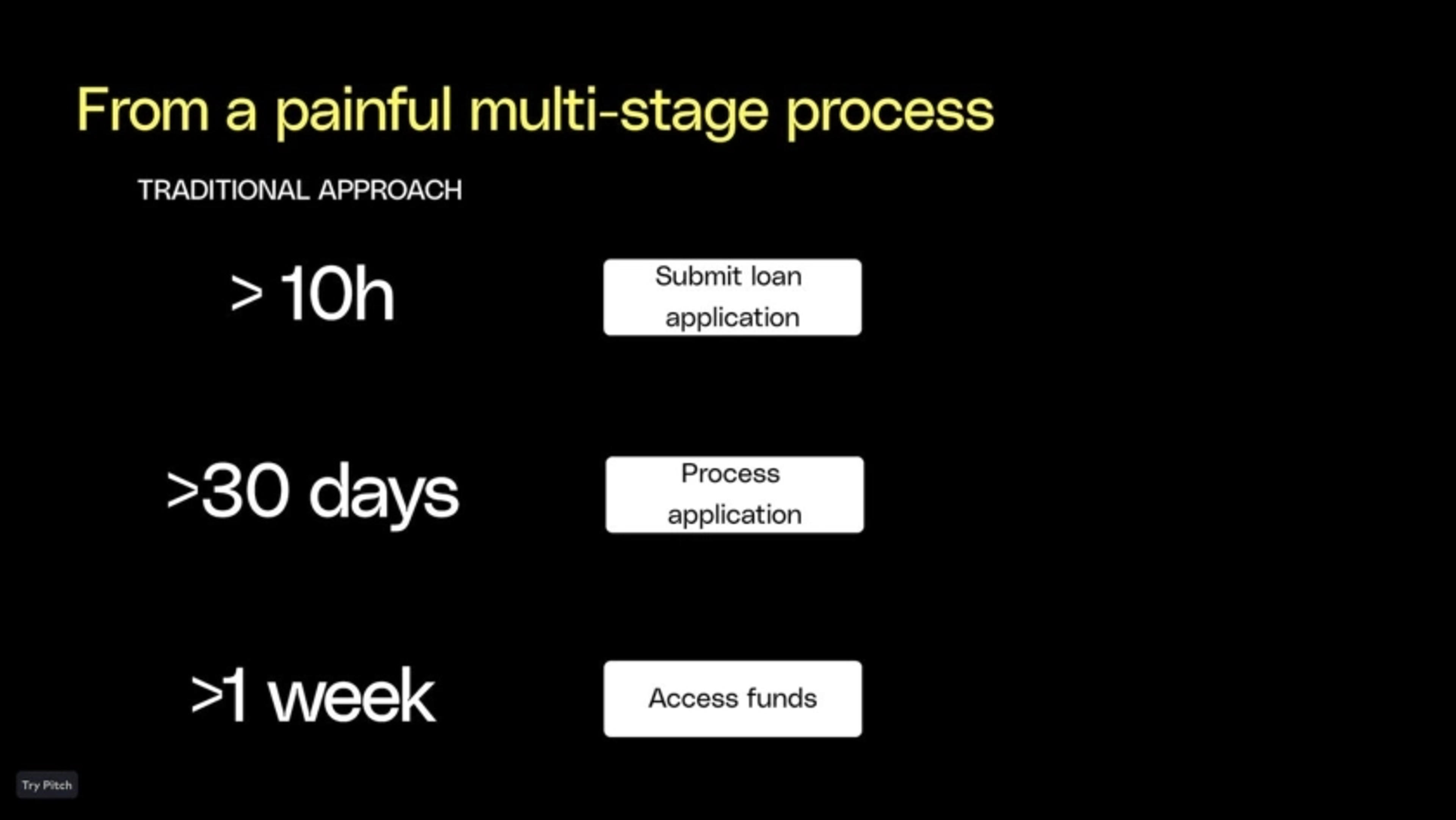 Defacto Deck - Page #5 - Problem Slide