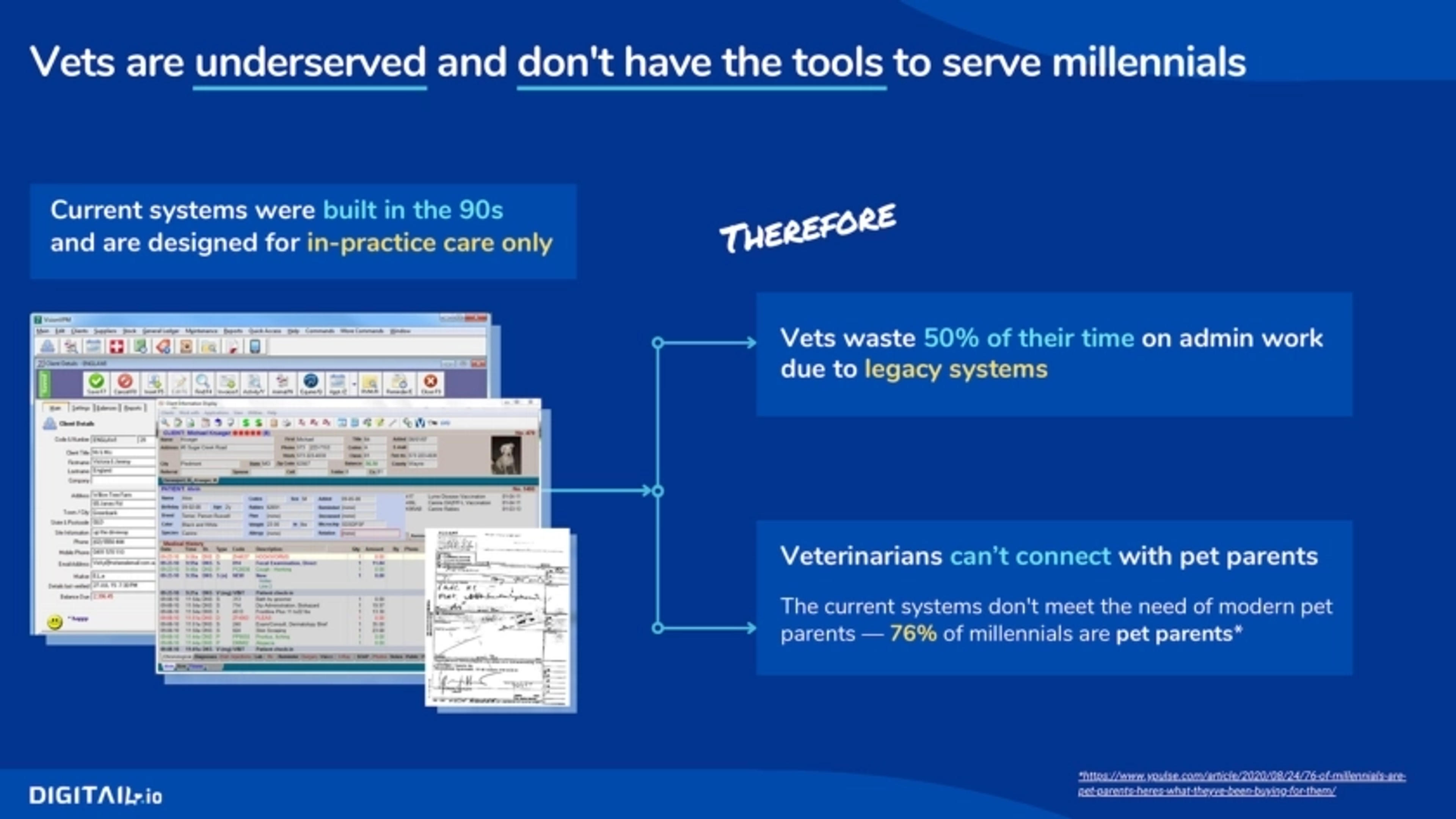 Digitail Deck - Page #3 - Problem Slide