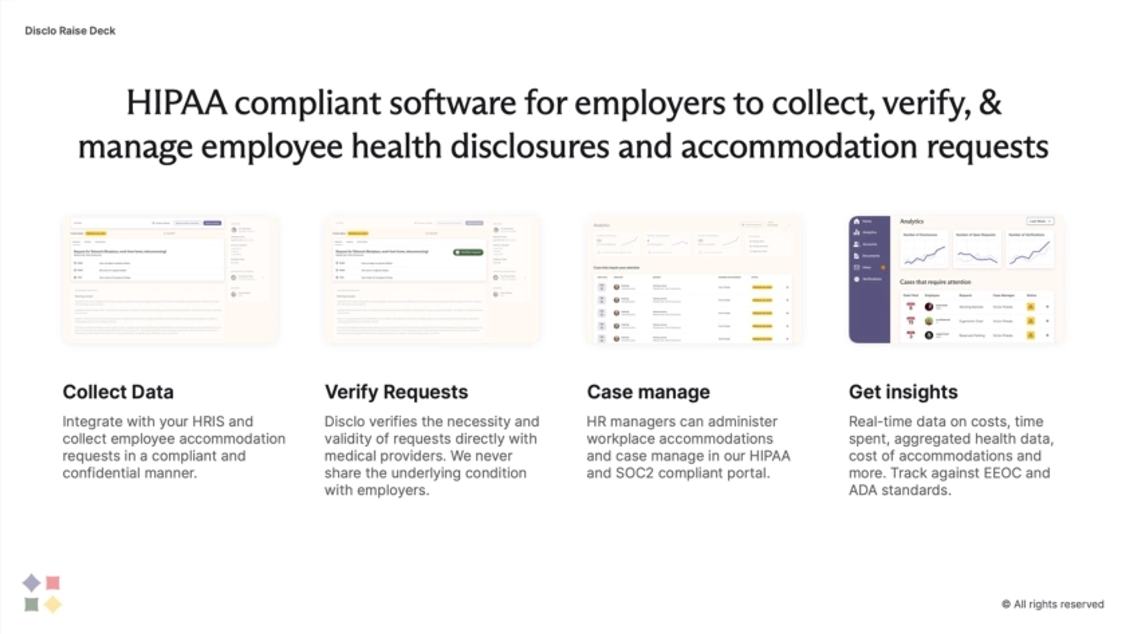 Disclo Deck - Page #3 - Solution Slide