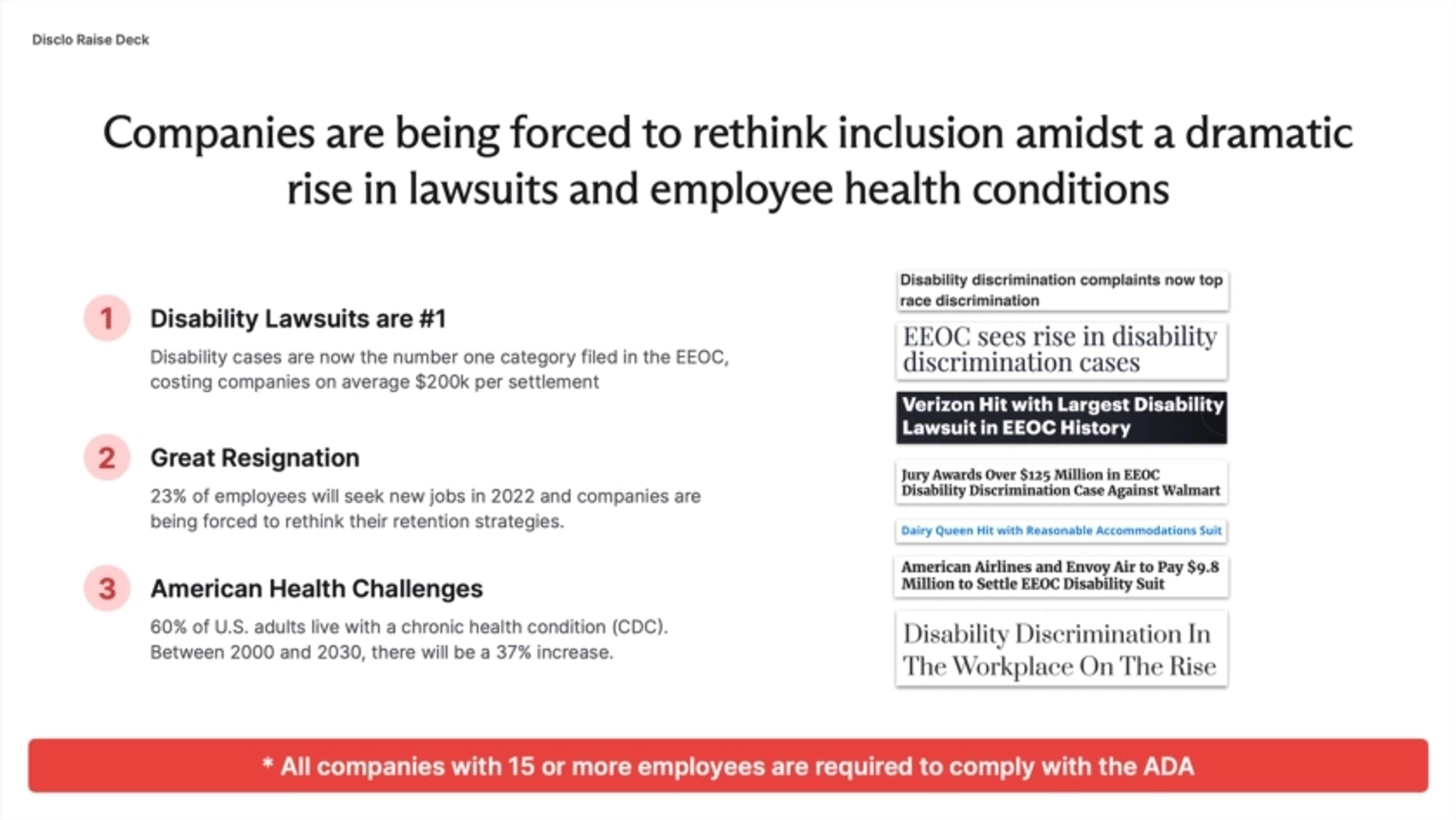 Disclo Deck - Page #4 - Market Opportunity Slide