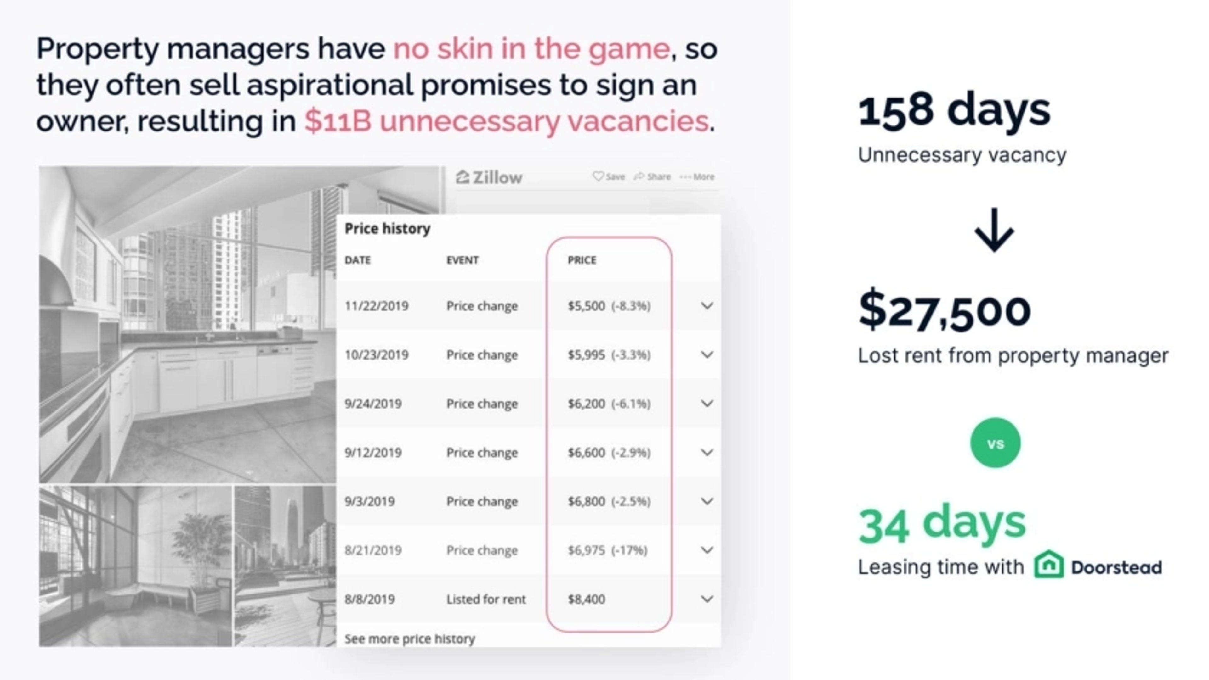 Doorstead Deck - Page #2 - Problem Slide