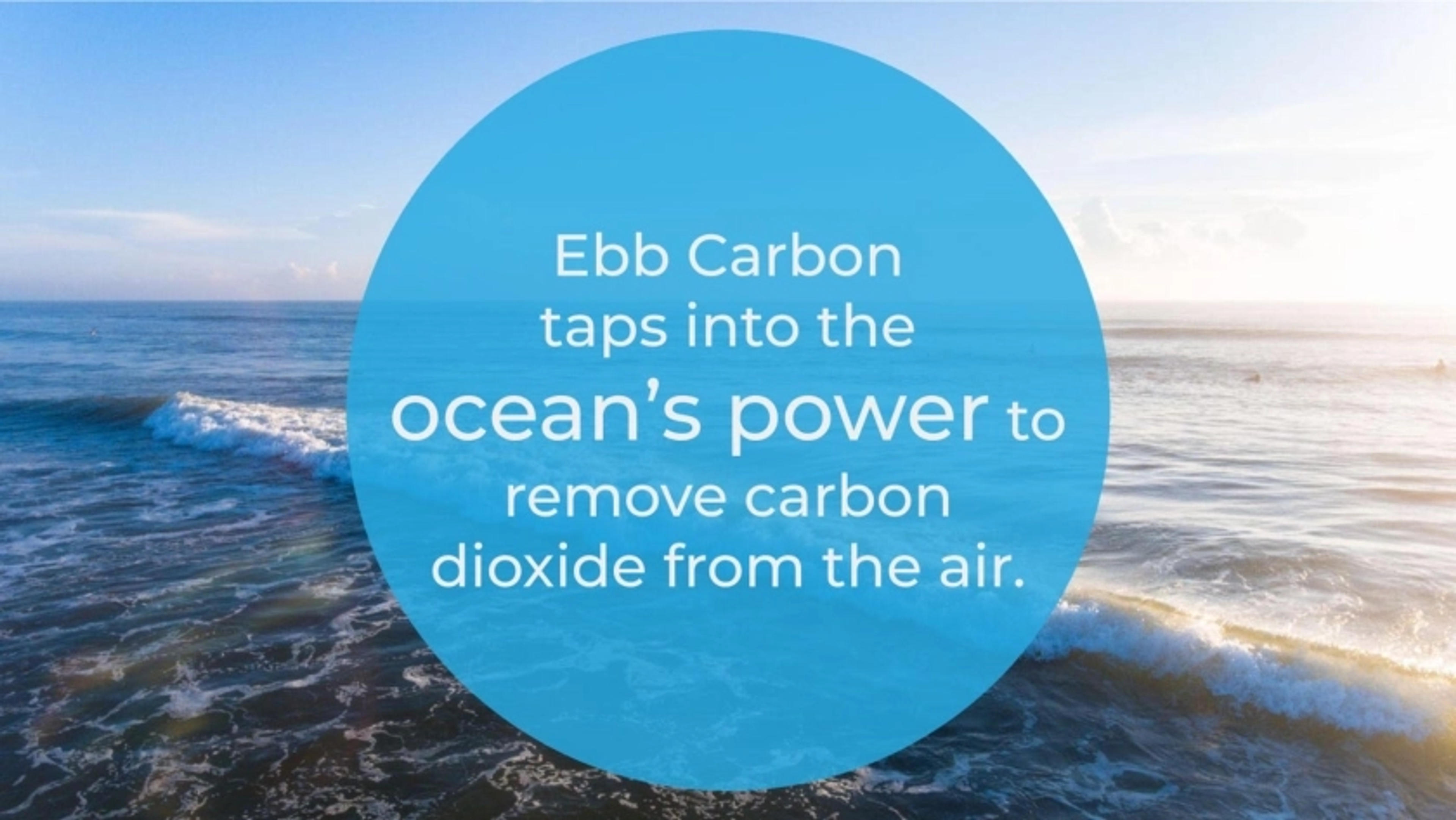 Ebbcarbon Deck - Page #4 - Solution Slide