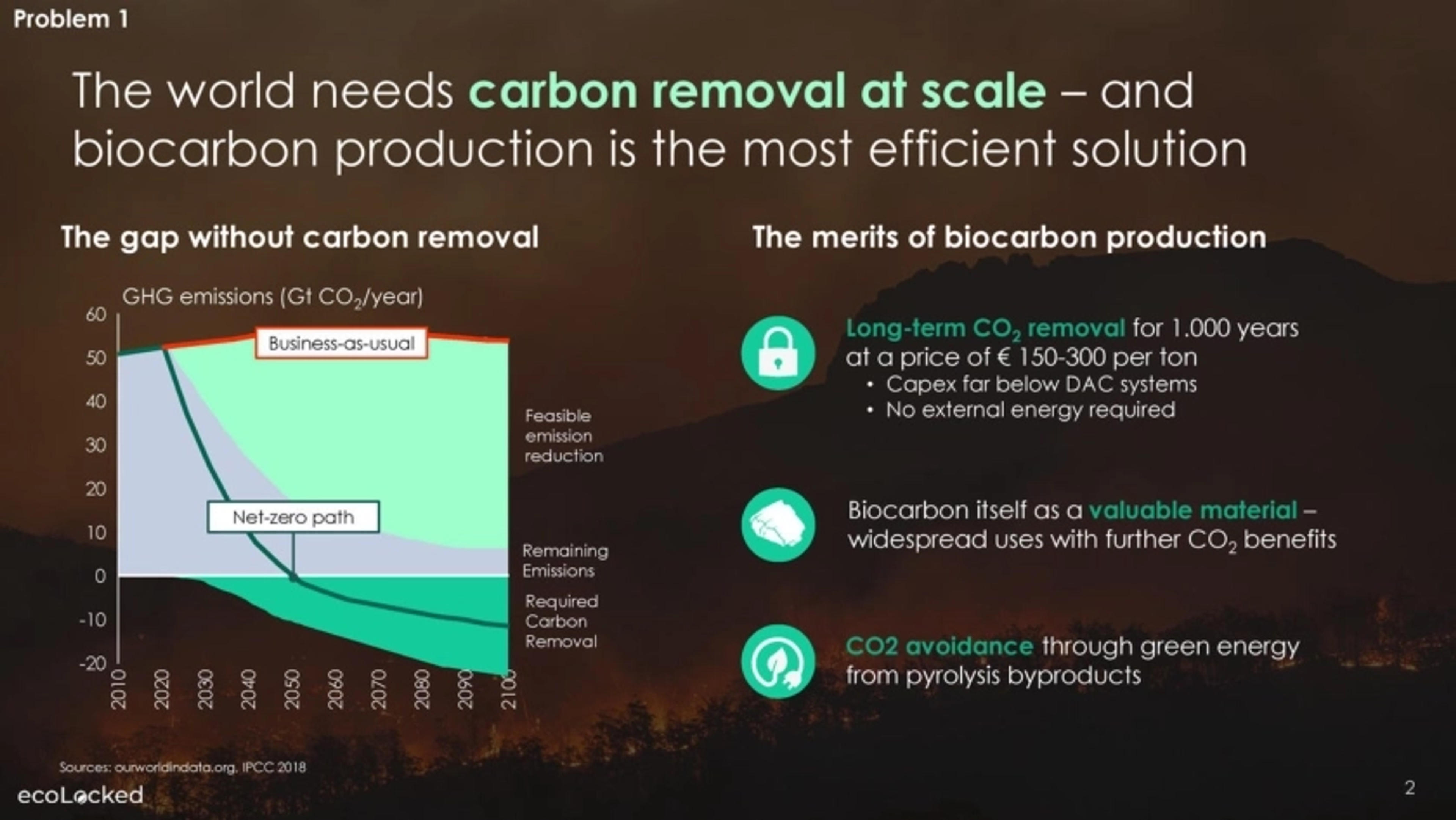 ecoLocked Deck - Page #2 - Problem Slide