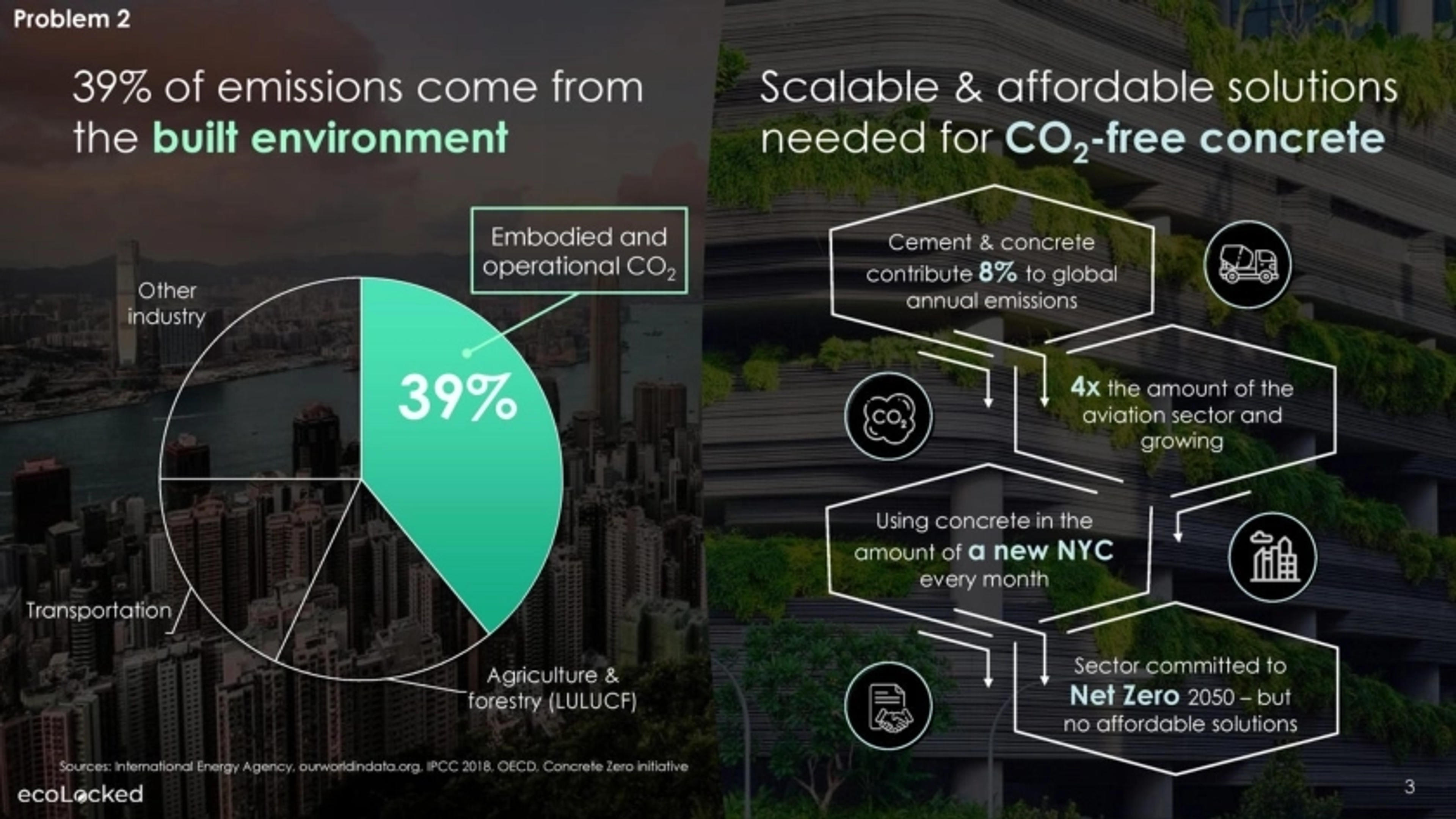 ecoLocked Deck - Page #3 - Problem Slide