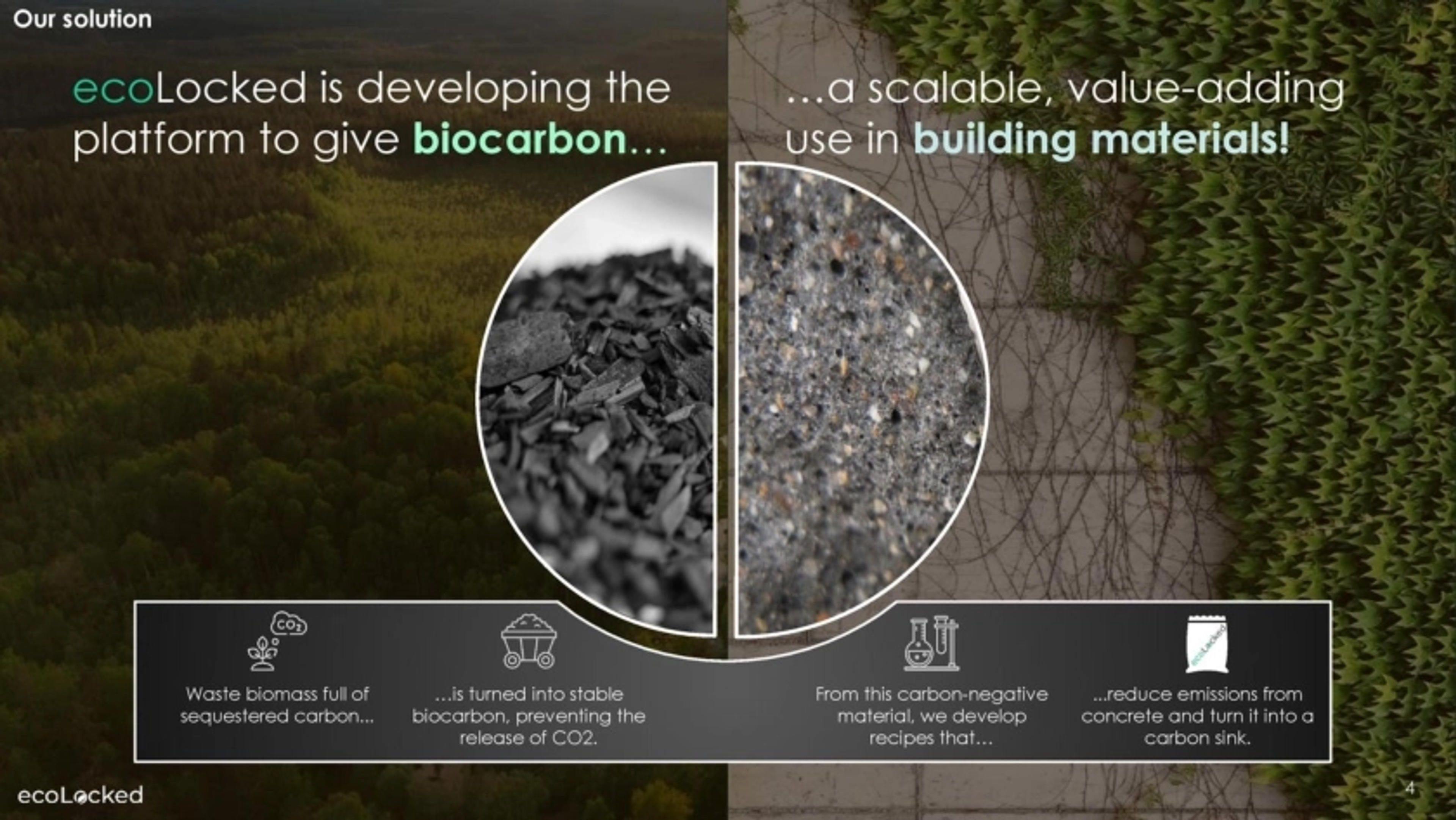 ecoLocked Deck - Page #4 - Solution Slide