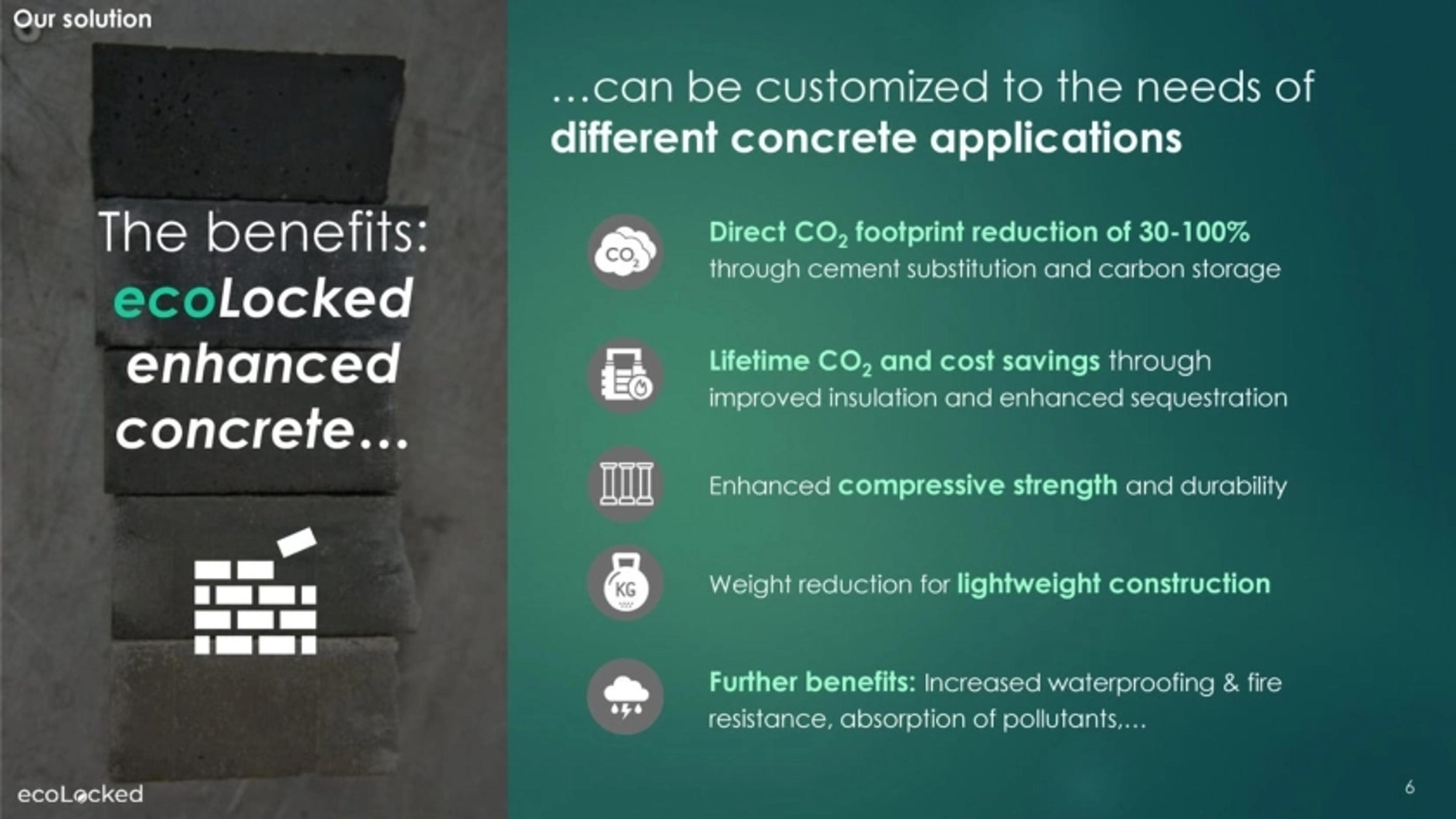 ecoLocked Deck - Page #6 - Solution Slide