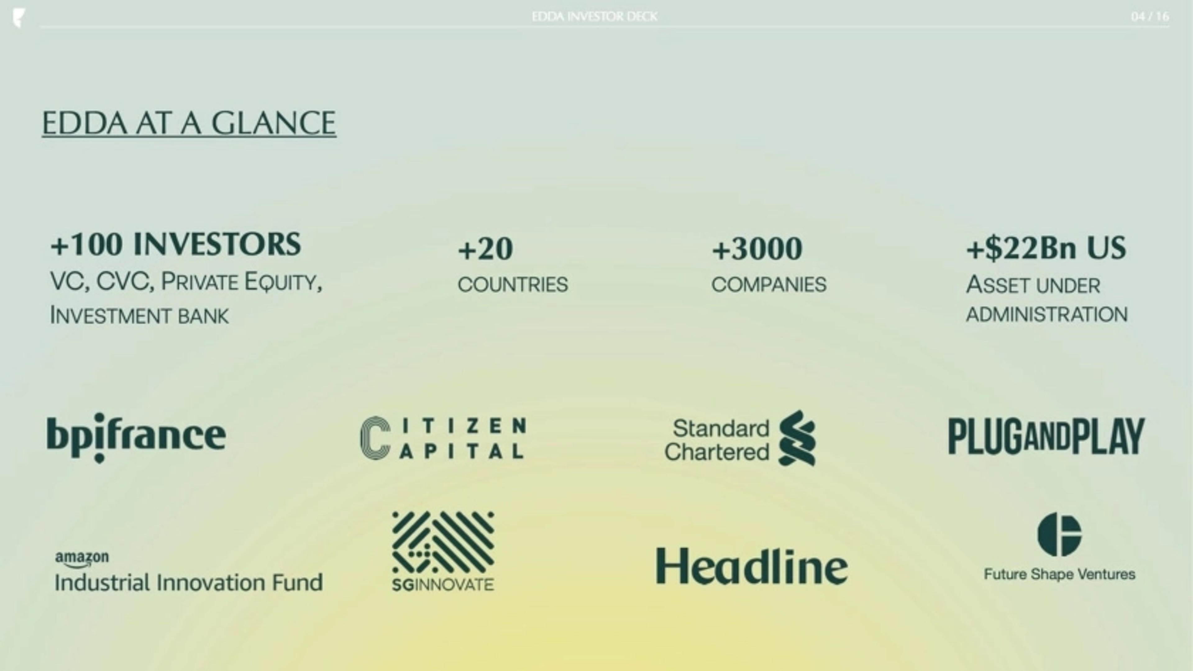 Edda Deck - Page #4 - Market Opportunity Slide