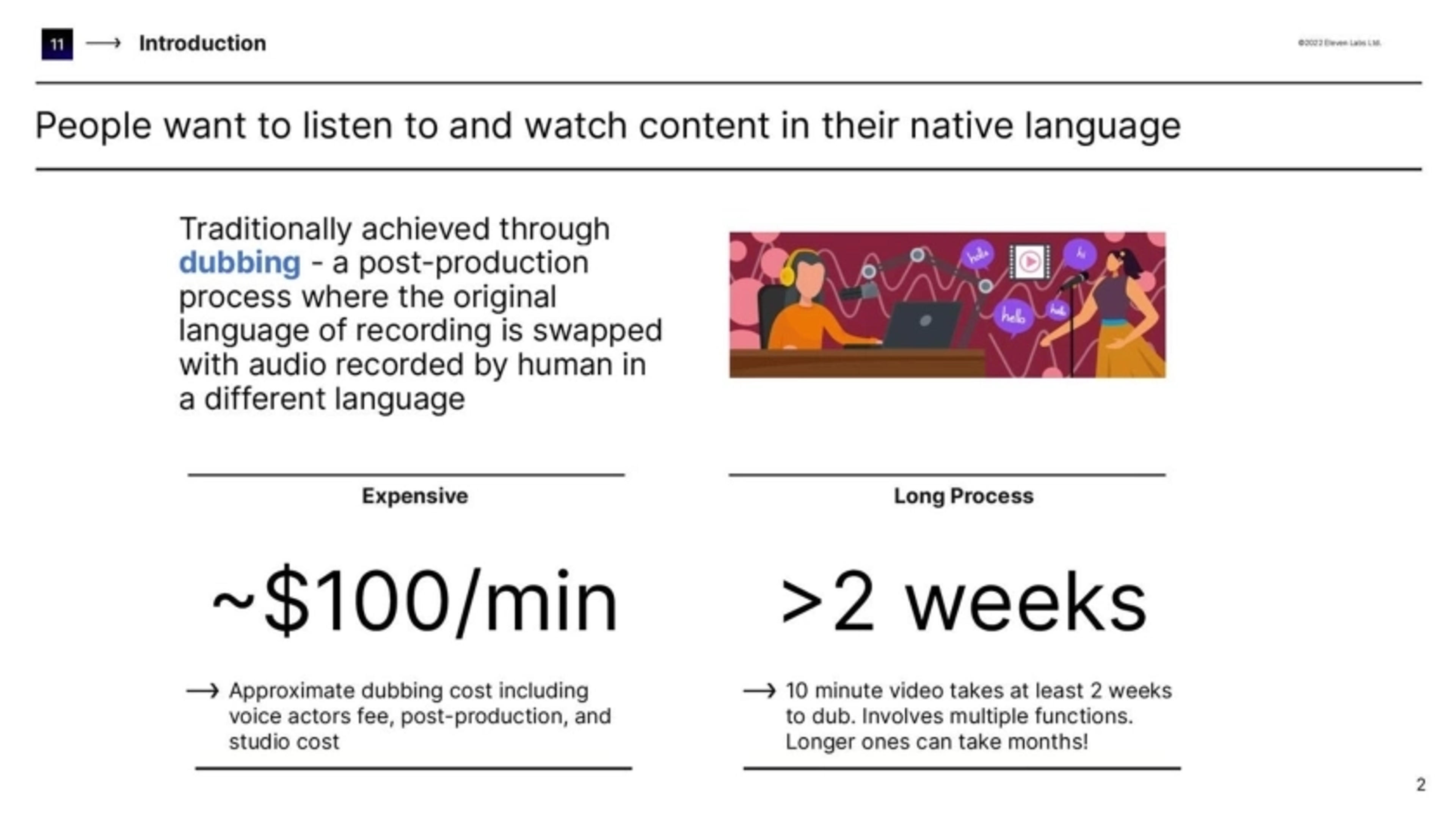ElevenLabs Deck - Page #2 - Problem Slide