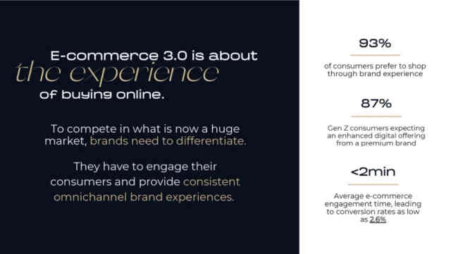 Emperia Deck - Page #3 - Problem Slide